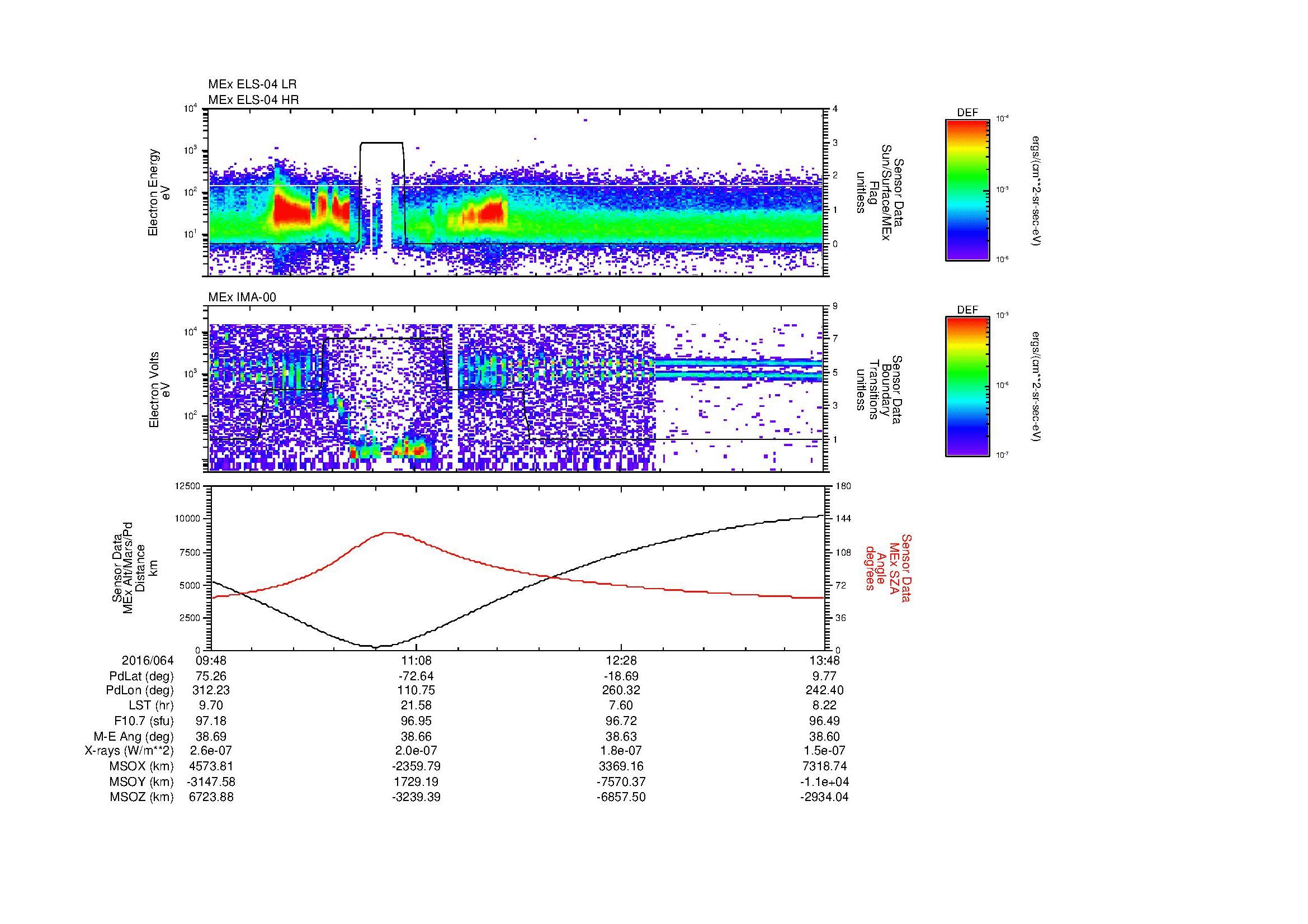 SurveyImages/MAVBS_MExBS_2016064_0948_2016064_1349_B_Quicklook_ELS04_IMA00.gif
