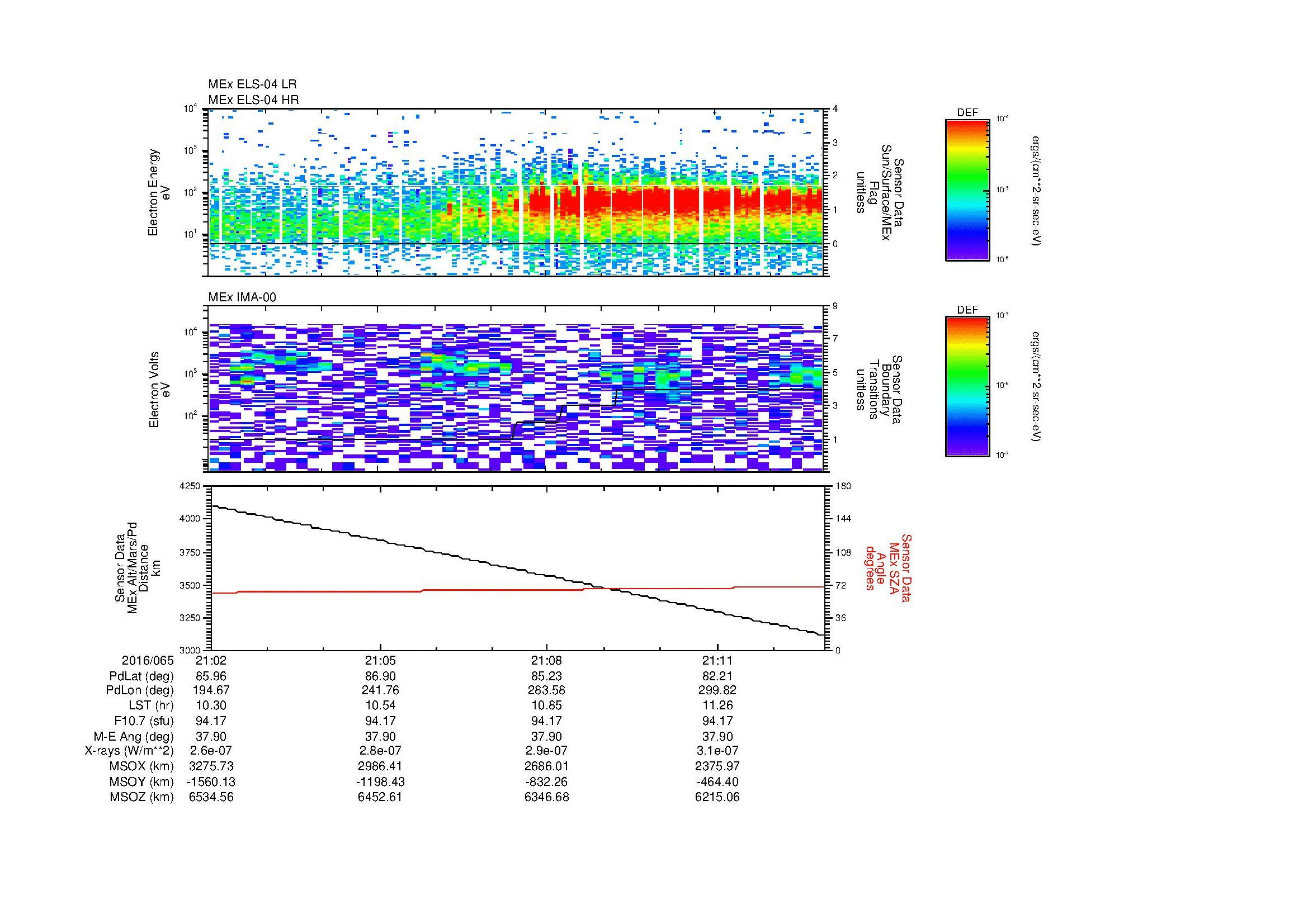 SurveyImages/MAVBS_MExBS_2016065_2102_2016065_2113_C_Quicklook_ELS04_IMA00.gif