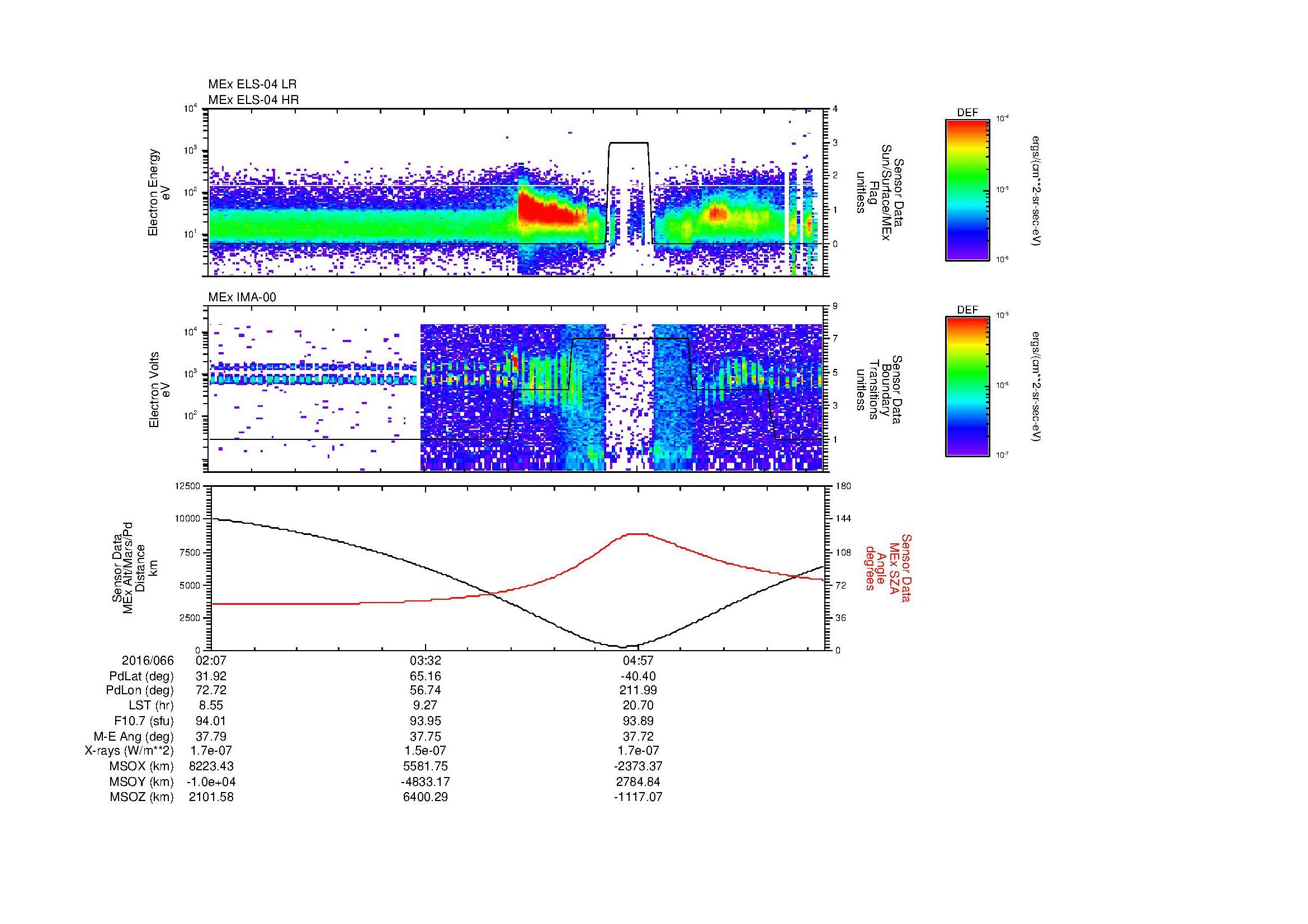 SurveyImages/MAVBS_MExBS_2016066_0207_2016066_0613_B_Quicklook_ELS04_IMA00.gif