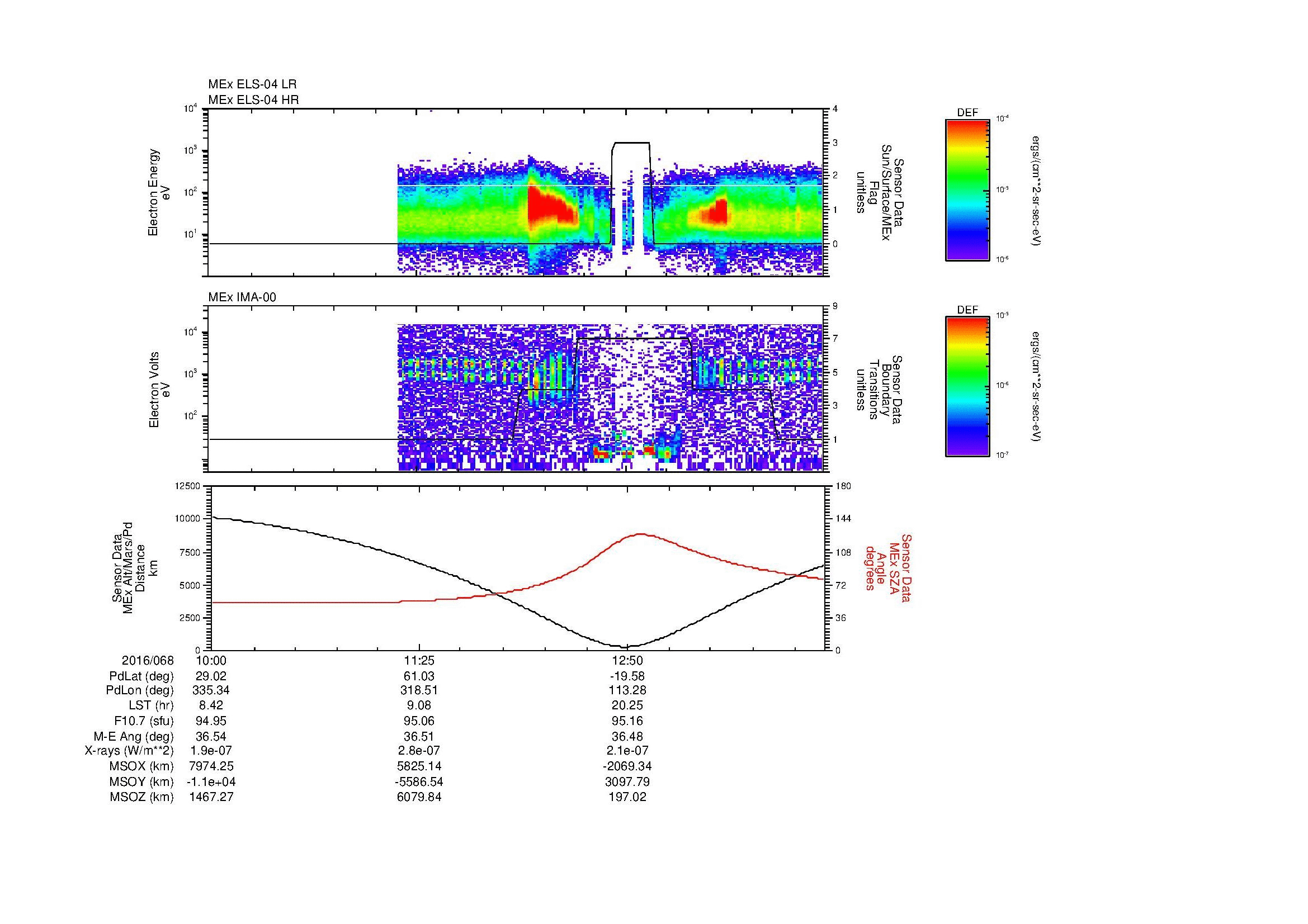 SurveyImages/MAVBS_MExBS_2016068_1000_2016068_1412_B_Quicklook_ELS04_IMA00.gif