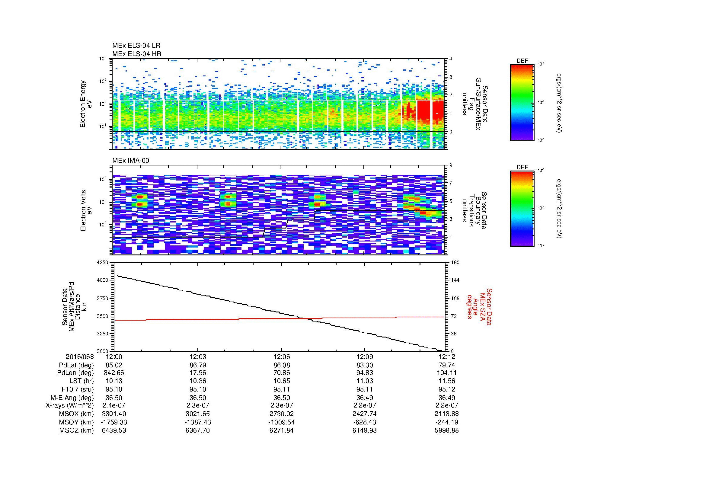 SurveyImages/MAVBS_MExBS_2016068_1200_2016068_1212_C_Quicklook_ELS04_IMA00.gif