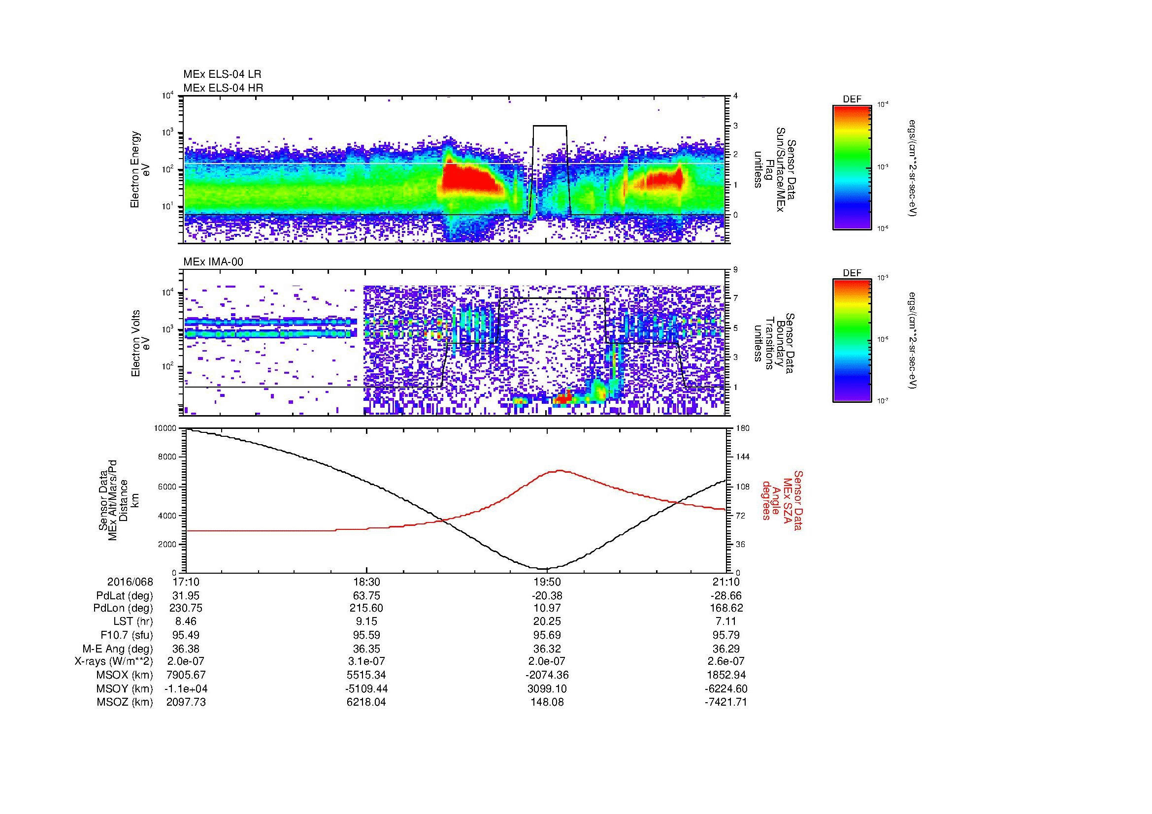 SurveyImages/MAVBS_MExBS_2016068_1710_2016068_2111_B_Quicklook_ELS04_IMA00.gif