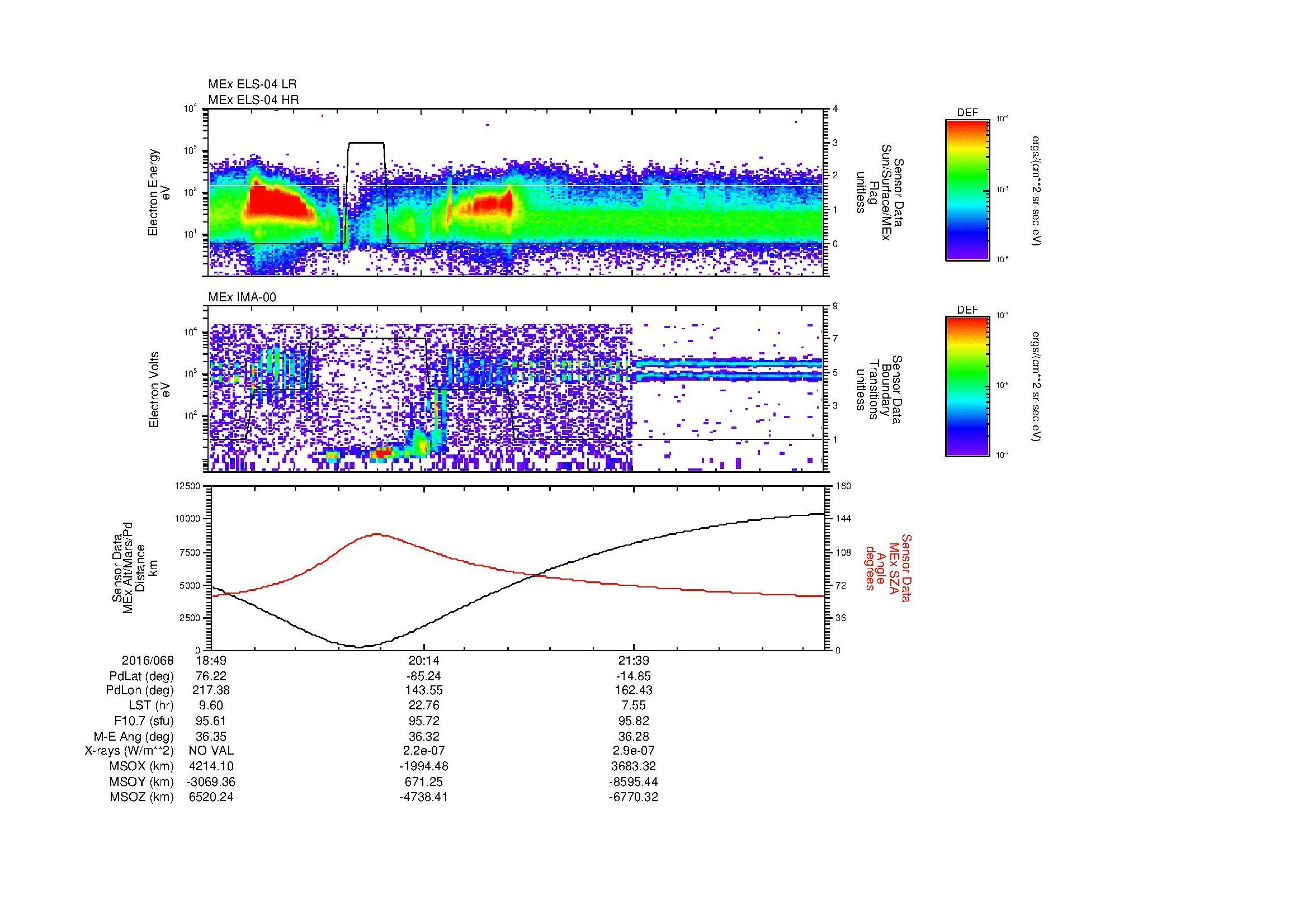 SurveyImages/MAVBS_MExBS_2016068_1849_2016068_2257_B_Quicklook_ELS04_IMA00.gif
