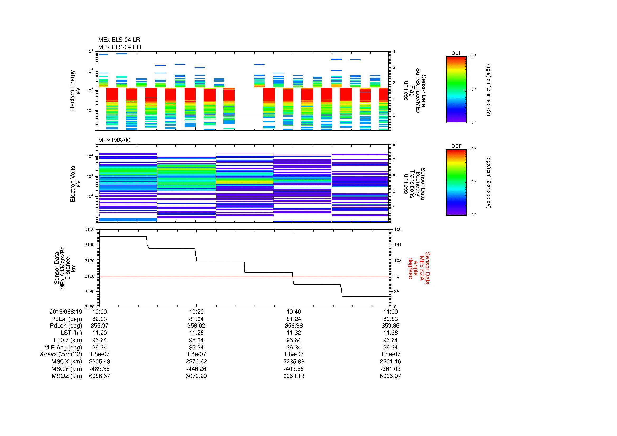 SurveyImages/MAVBS_MExBS_2016068_1910_2016068_1911_C_Quicklook_ELS04_IMA00.gif