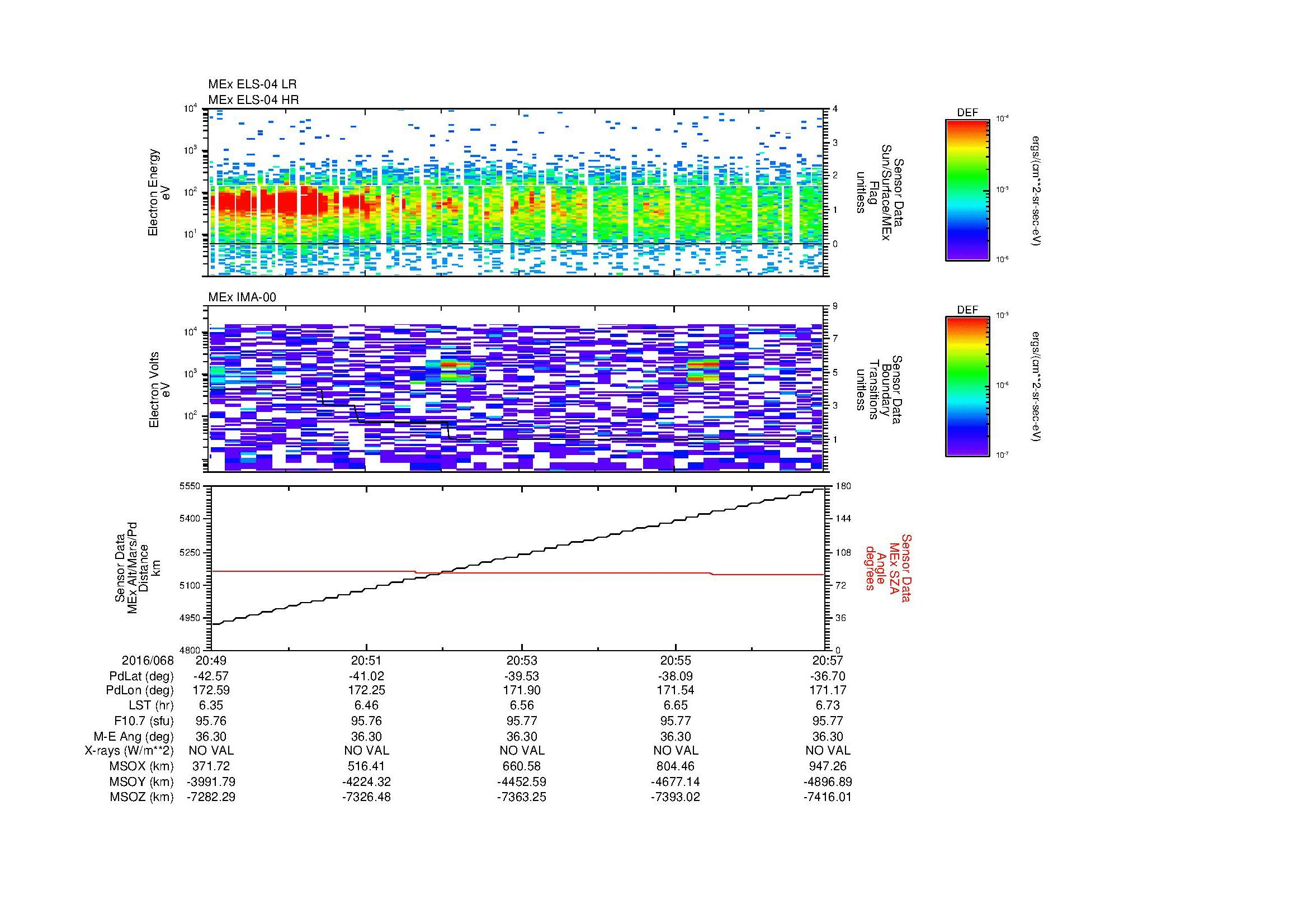 SurveyImages/MAVBS_MExBS_2016068_2049_2016068_2057_C_Quicklook_ELS04_IMA00.gif