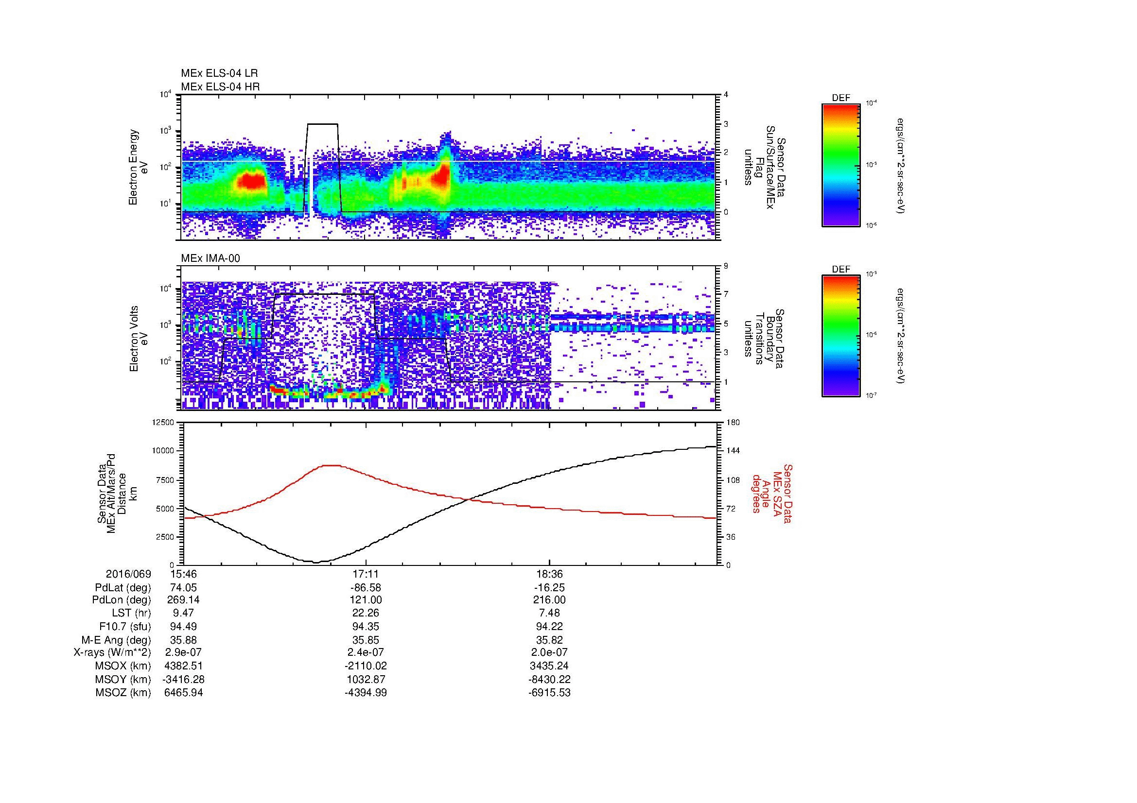 SurveyImages/MAVBS_MExBS_2016069_1546_2016069_1956_B_Quicklook_ELS04_IMA00.gif