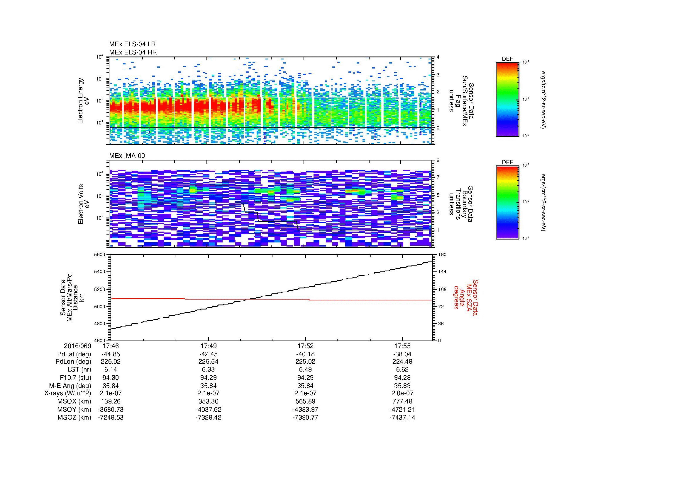 SurveyImages/MAVBS_MExBS_2016069_1746_2016069_1756_C_Quicklook_ELS04_IMA00.gif
