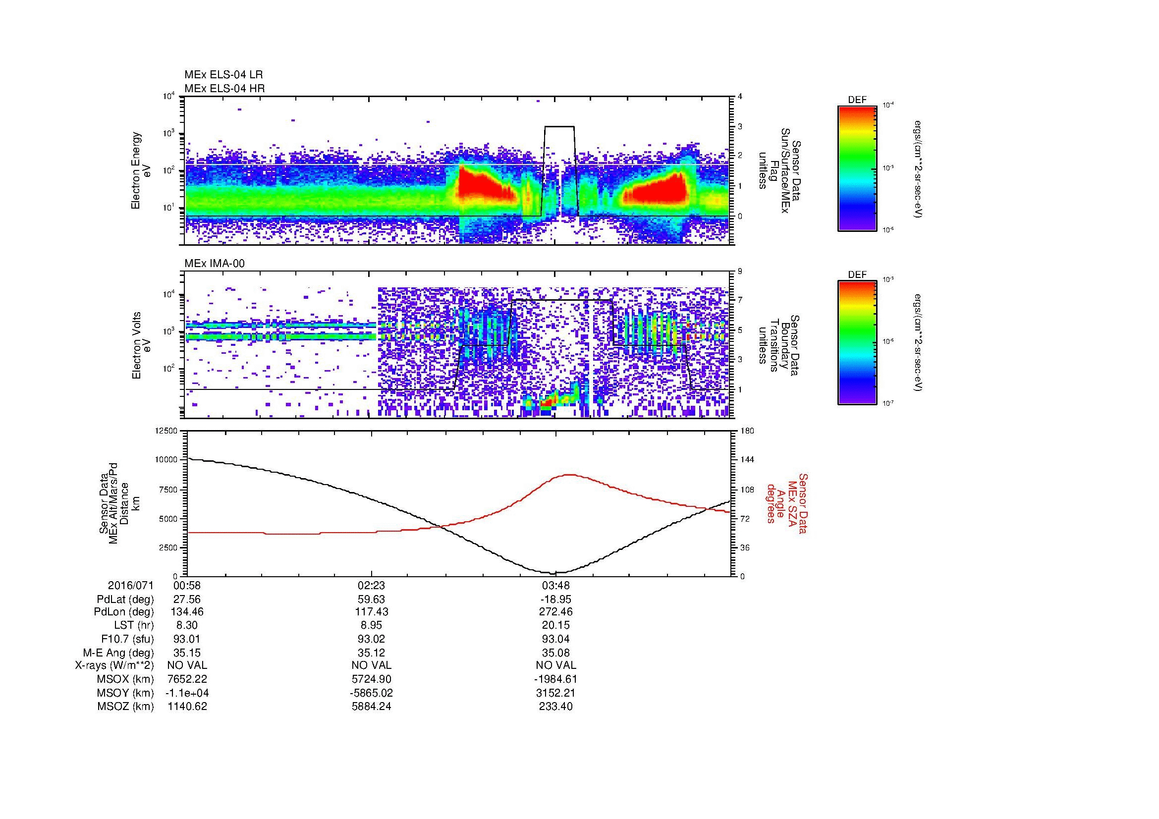 SurveyImages/MAVBS_MExBS_2016071_0058_2016071_0510_B_Quicklook_ELS04_IMA00.gif