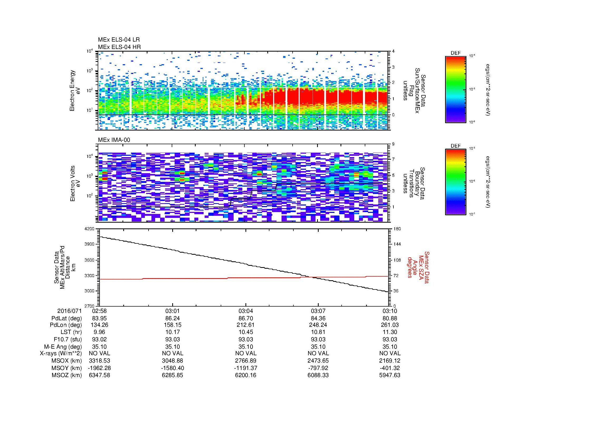 SurveyImages/MAVBS_MExBS_2016071_0258_2016071_0310_C_Quicklook_ELS04_IMA00.gif