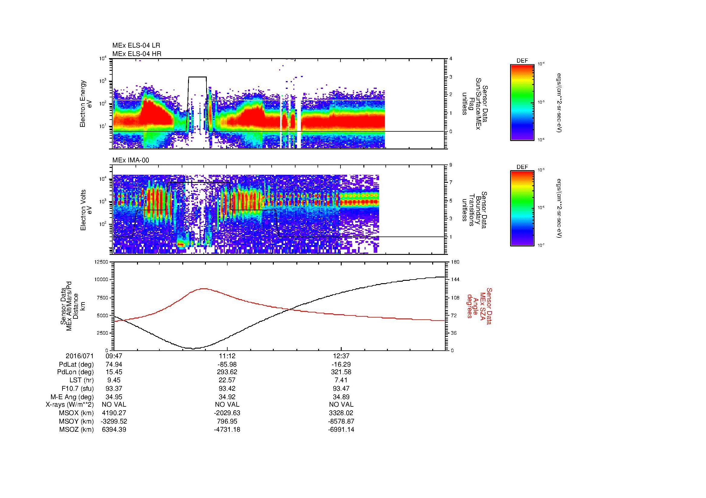 SurveyImages/MAVBS_MExBS_2016071_0947_2016071_1356_B_Quicklook_ELS04_IMA00.gif