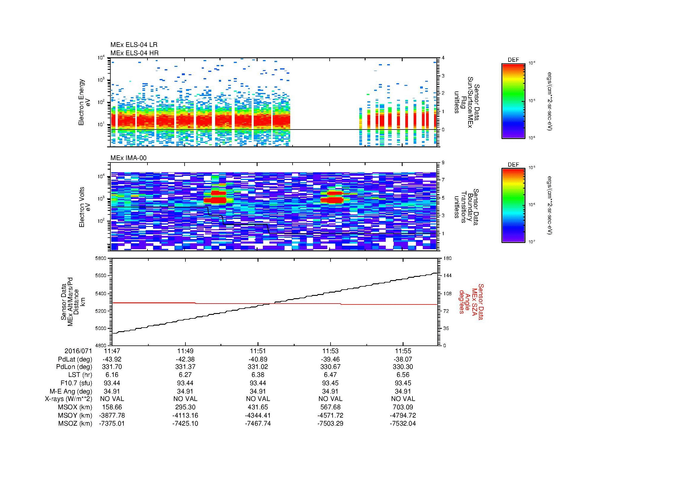 SurveyImages/MAVBS_MExBS_2016071_1147_2016071_1156_C_Quicklook_ELS04_IMA00.gif