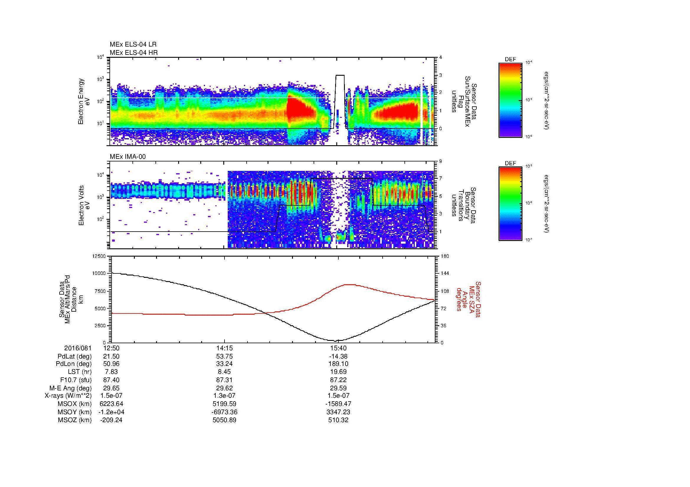 SurveyImages/MAVBS_MExBS_2016081_1250_2016081_1655_B_Quicklook_ELS04_IMA00.gif