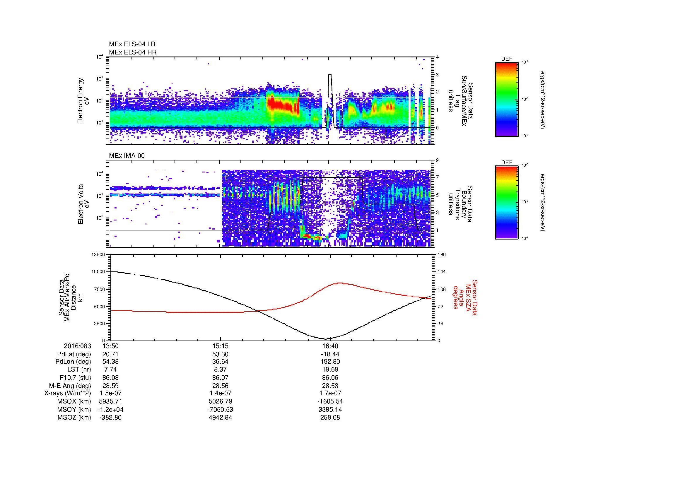 SurveyImages/MAVBS_MExBS_2016083_1350_2016083_1801_B_Quicklook_ELS04_IMA00.gif