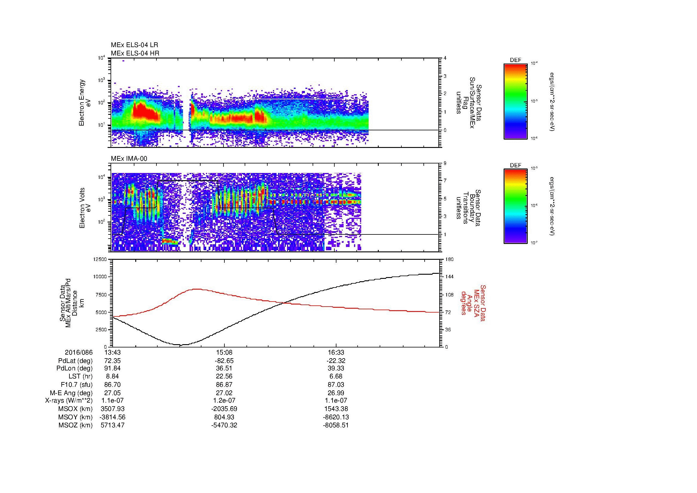 SurveyImages/MAVBS_MExBS_2016086_1343_2016086_1754_B_Quicklook_ELS04_IMA00.gif