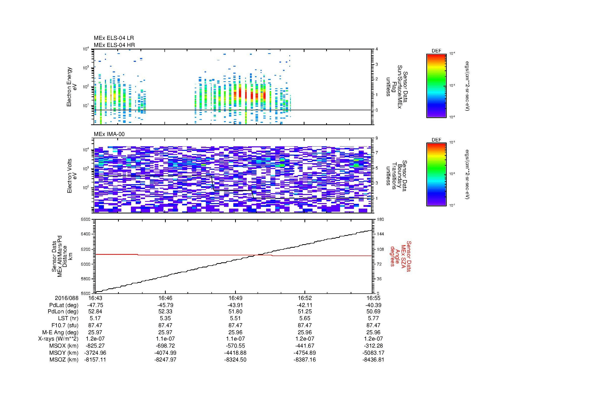 SurveyImages/MAVBS_MExBS_2016088_1643_2016088_1655_C_Quicklook_ELS04_IMA00.gif