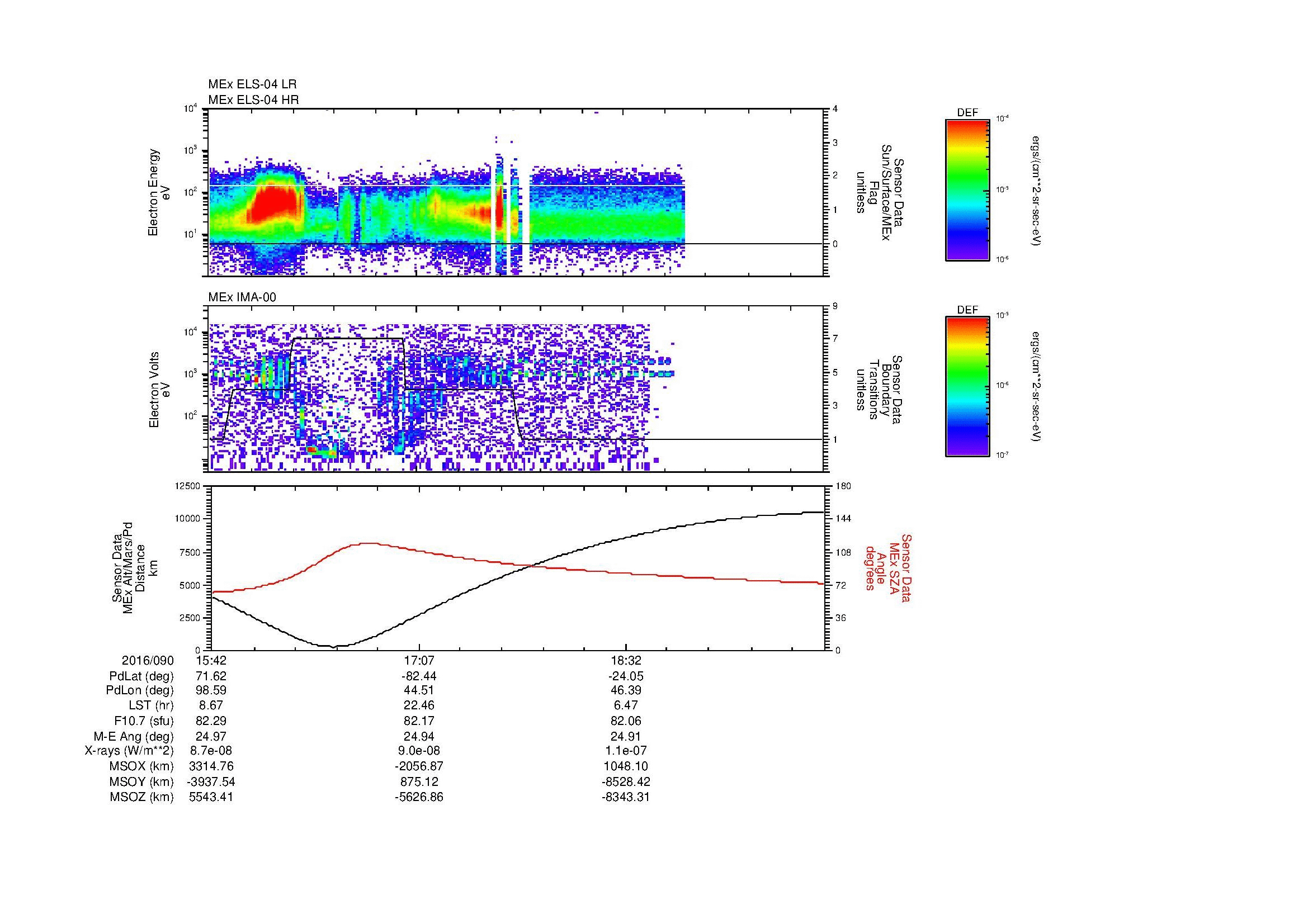 SurveyImages/MAVBS_MExBS_2016090_1542_2016090_1955_B_Quicklook_ELS04_IMA00.gif