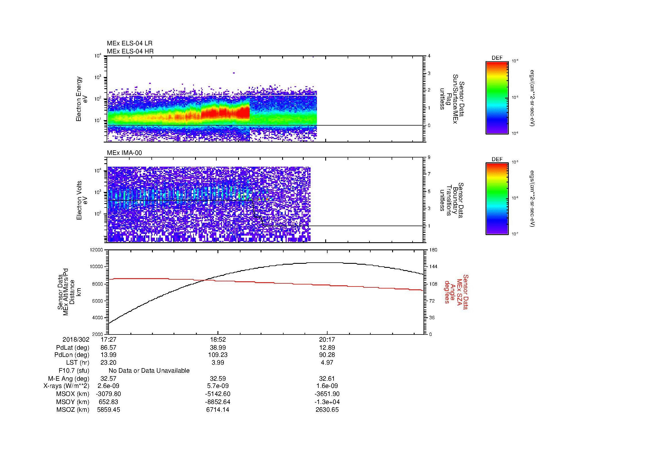 SurveyImages/MAVBS_MExBS_2018302_1727_2018302_2134_B_Quicklook_ELS04_IMA00.gif
