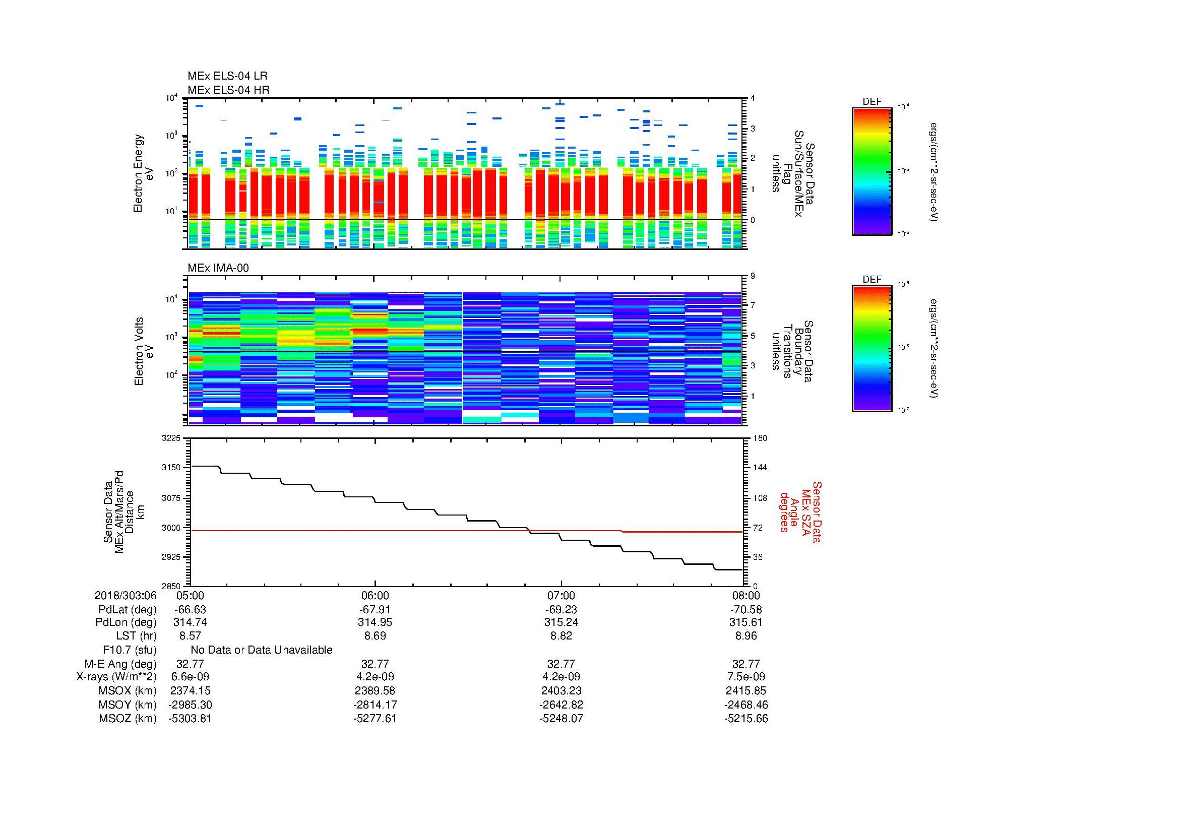 SurveyImages/MAVBS_MExBS_2018303_0605_2018303_0608_C_Quicklook_ELS04_IMA00.gif