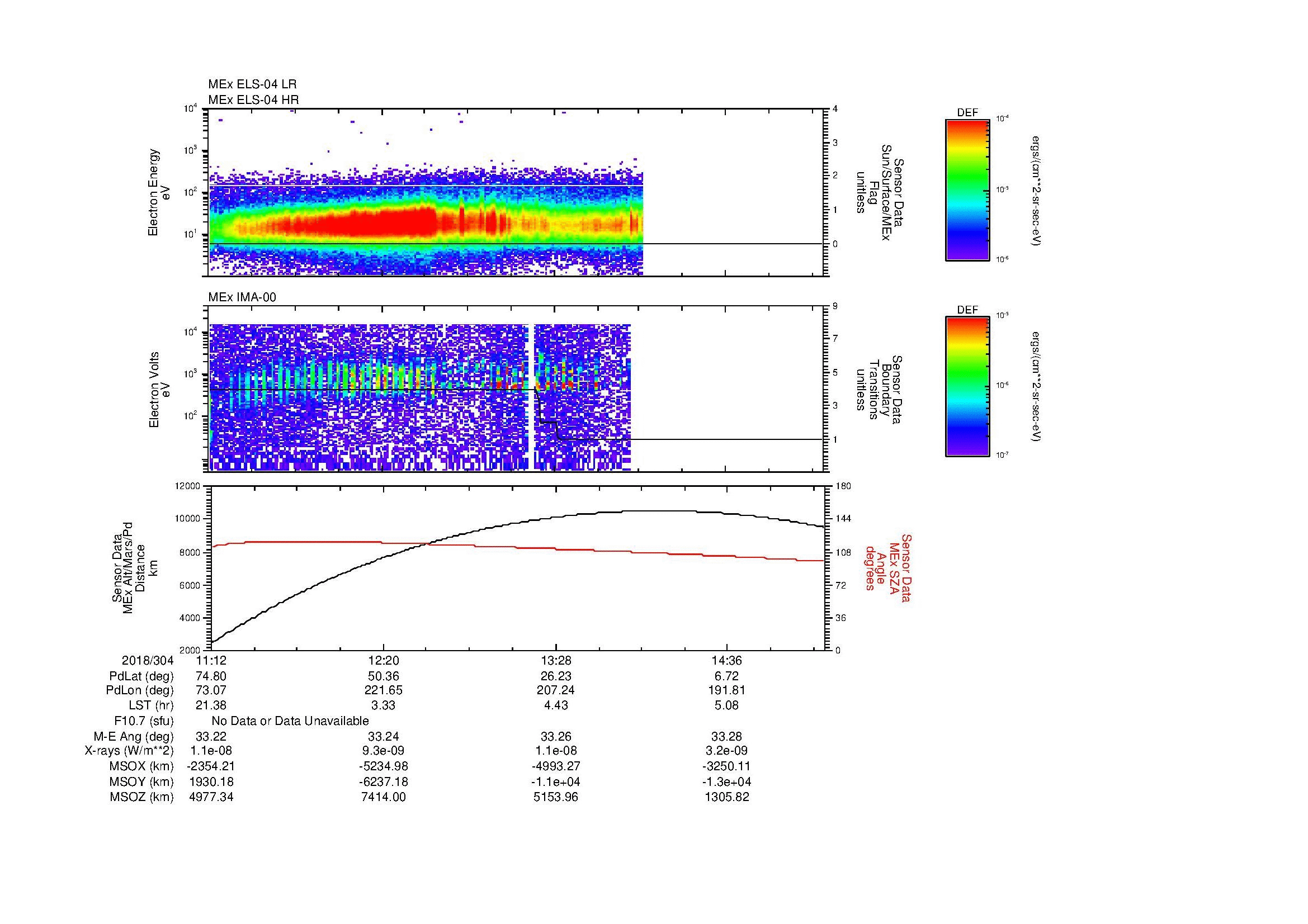 SurveyImages/MAVBS_MExBS_2018304_1112_2018304_1516_B_Quicklook_ELS04_IMA00.gif