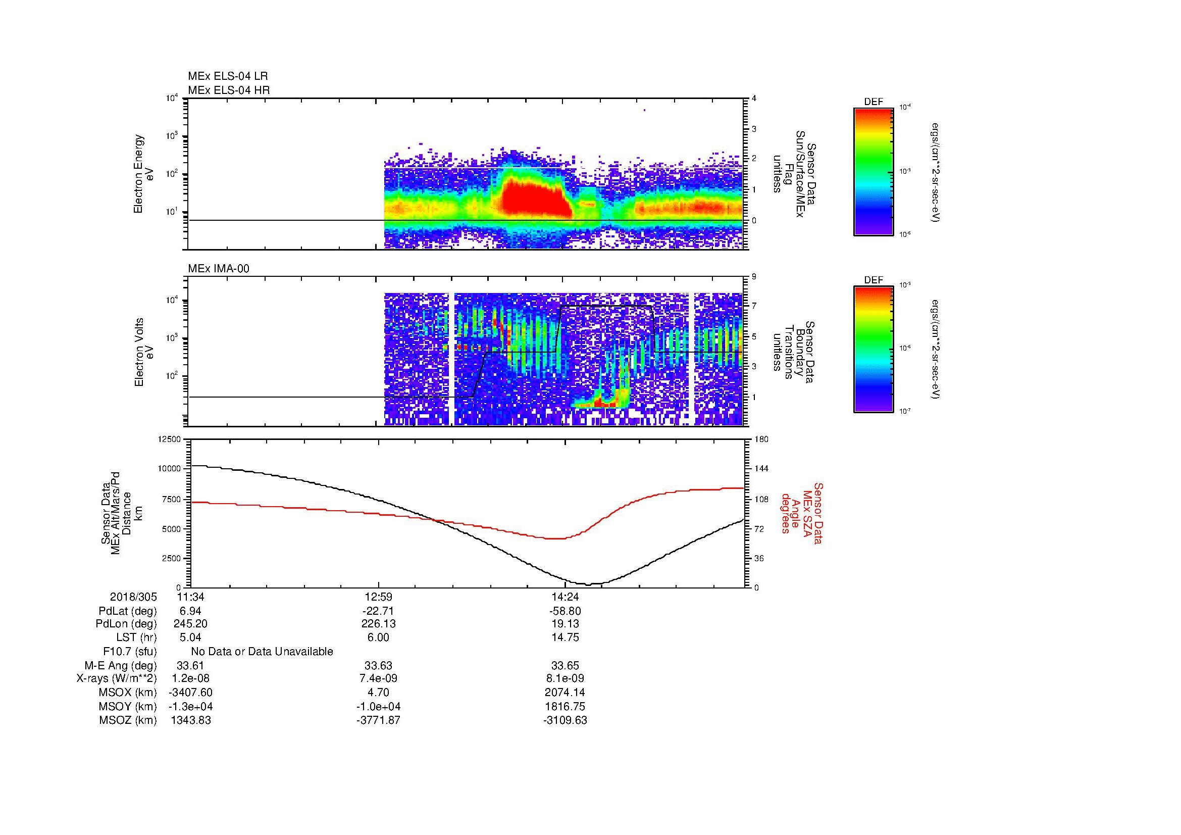 SurveyImages/MAVBS_MExBS_2018305_1134_2018305_1548_B_Quicklook_ELS04_IMA00.gif