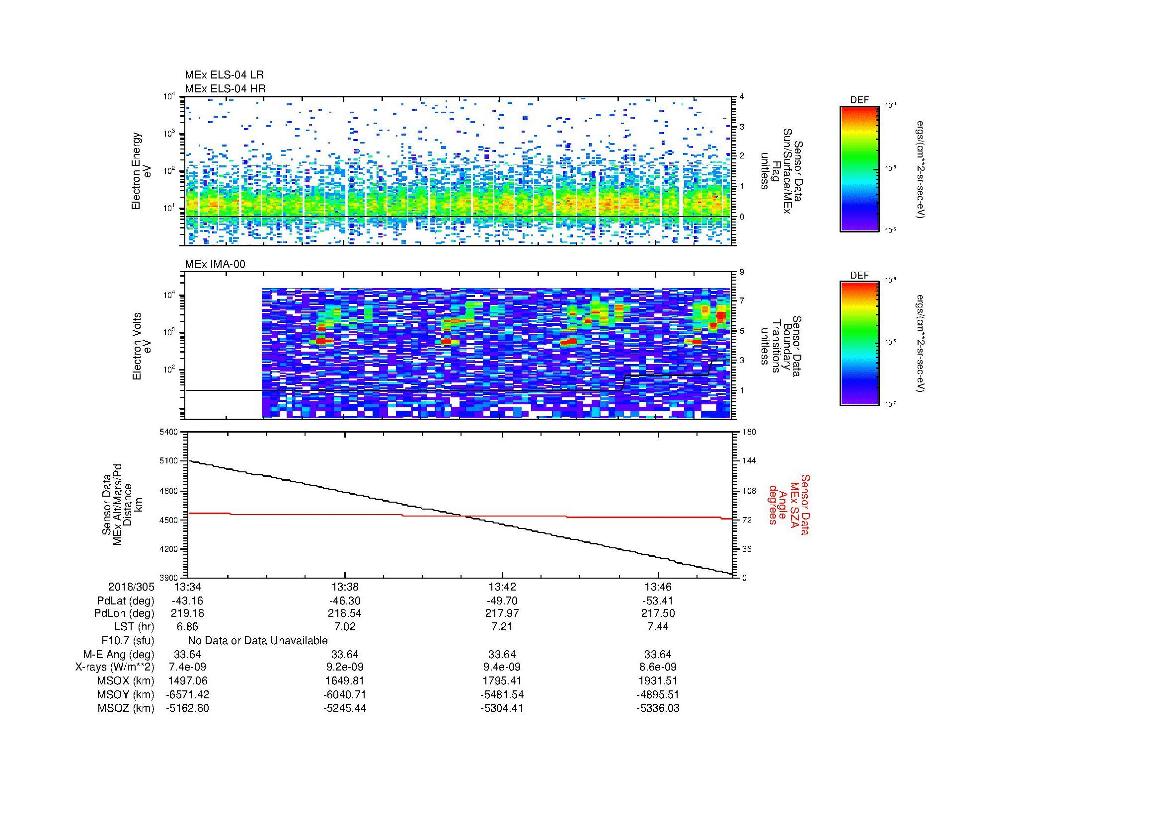 SurveyImages/MAVBS_MExBS_2018305_1334_2018305_1348_C_Quicklook_ELS04_IMA00.gif