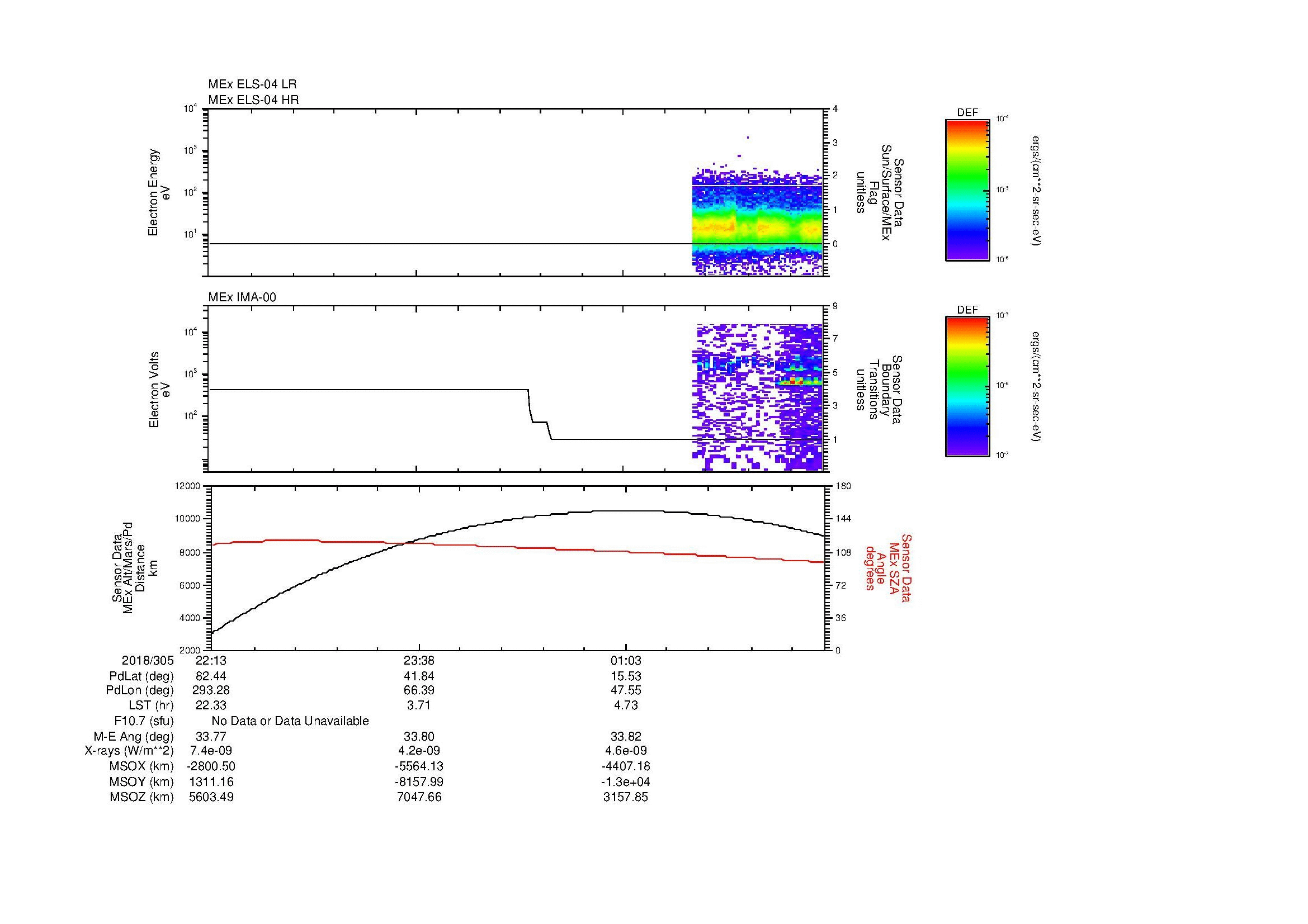 SurveyImages/MAVBS_MExBS_2018305_2213_2018306_0226_B_Quicklook_ELS04_IMA00.gif