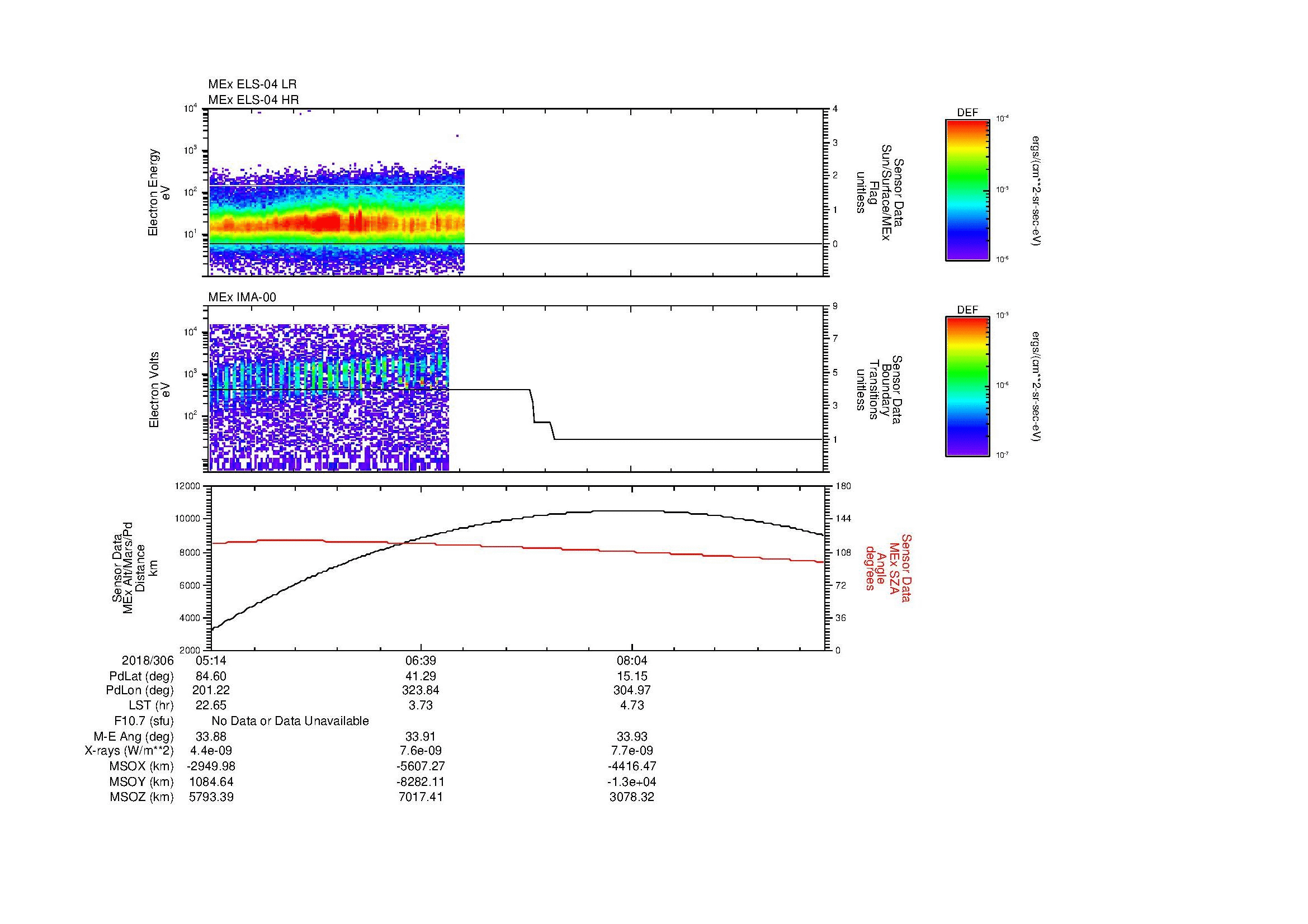 SurveyImages/MAVBS_MExBS_2018306_0514_2018306_0924_B_Quicklook_ELS04_IMA00.gif