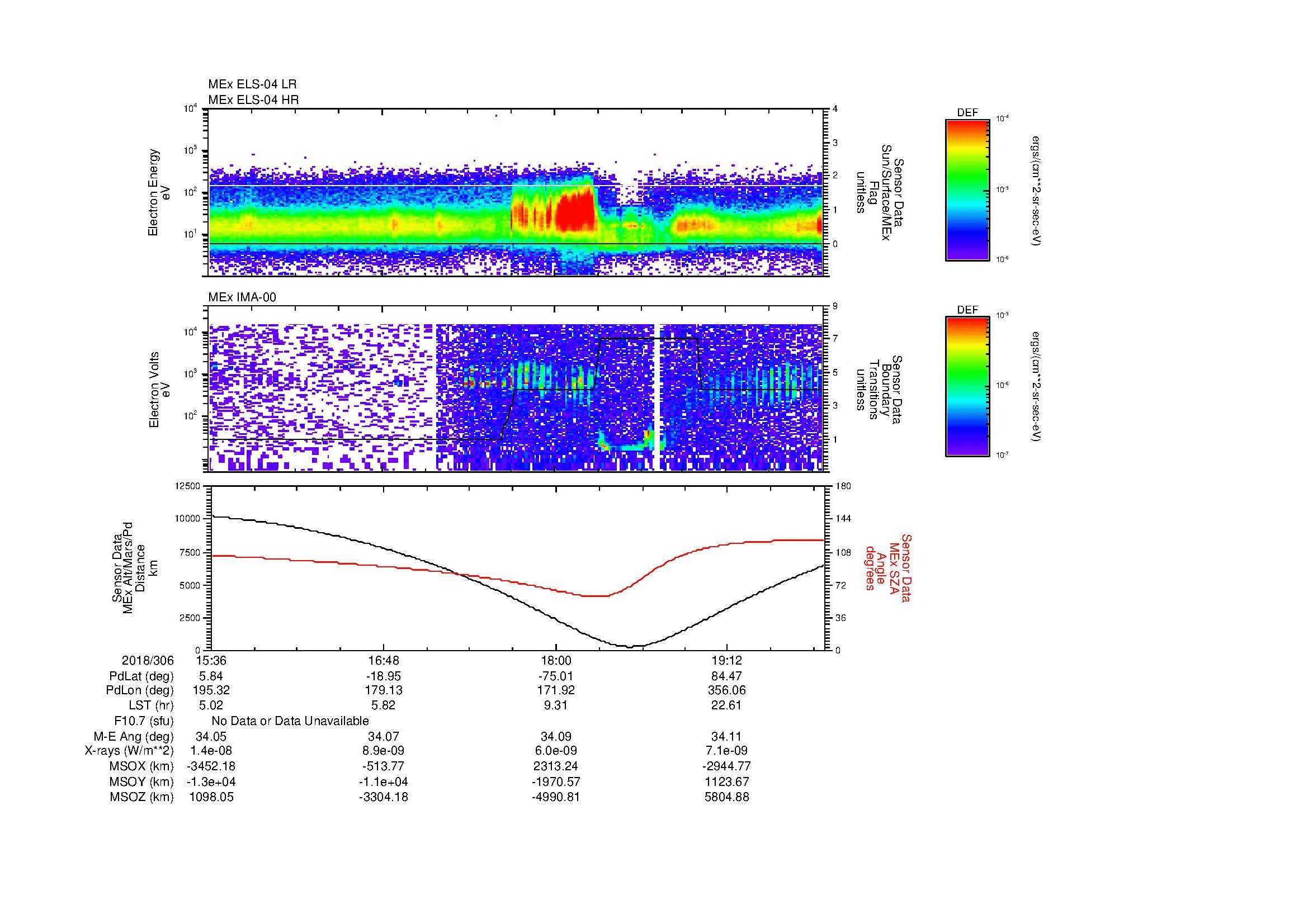 SurveyImages/MAVBS_MExBS_2018306_1536_2018306_1954_B_Quicklook_ELS04_IMA00.gif