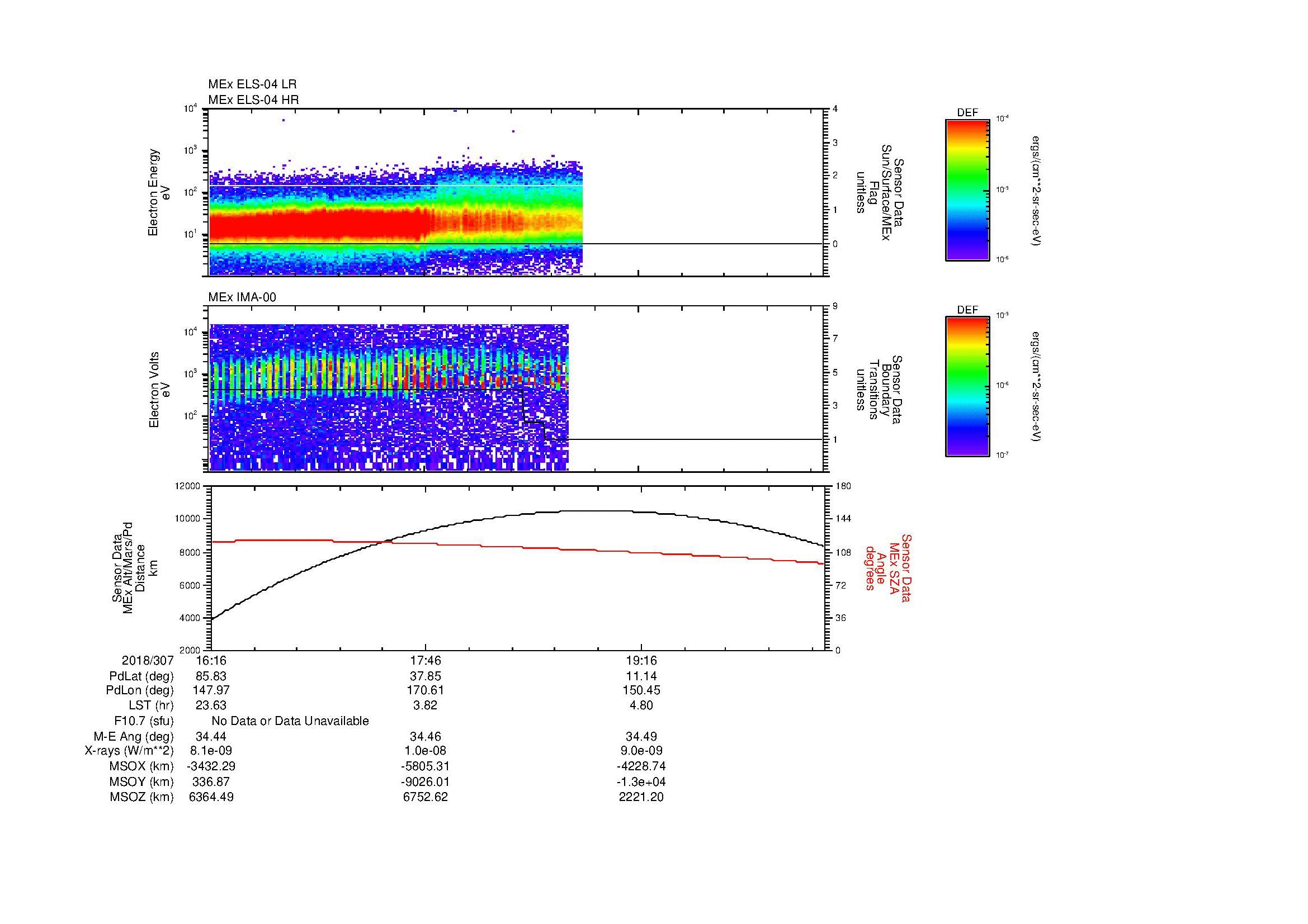 SurveyImages/MAVBS_MExBS_2018307_1616_2018307_2035_B_Quicklook_ELS04_IMA00.gif