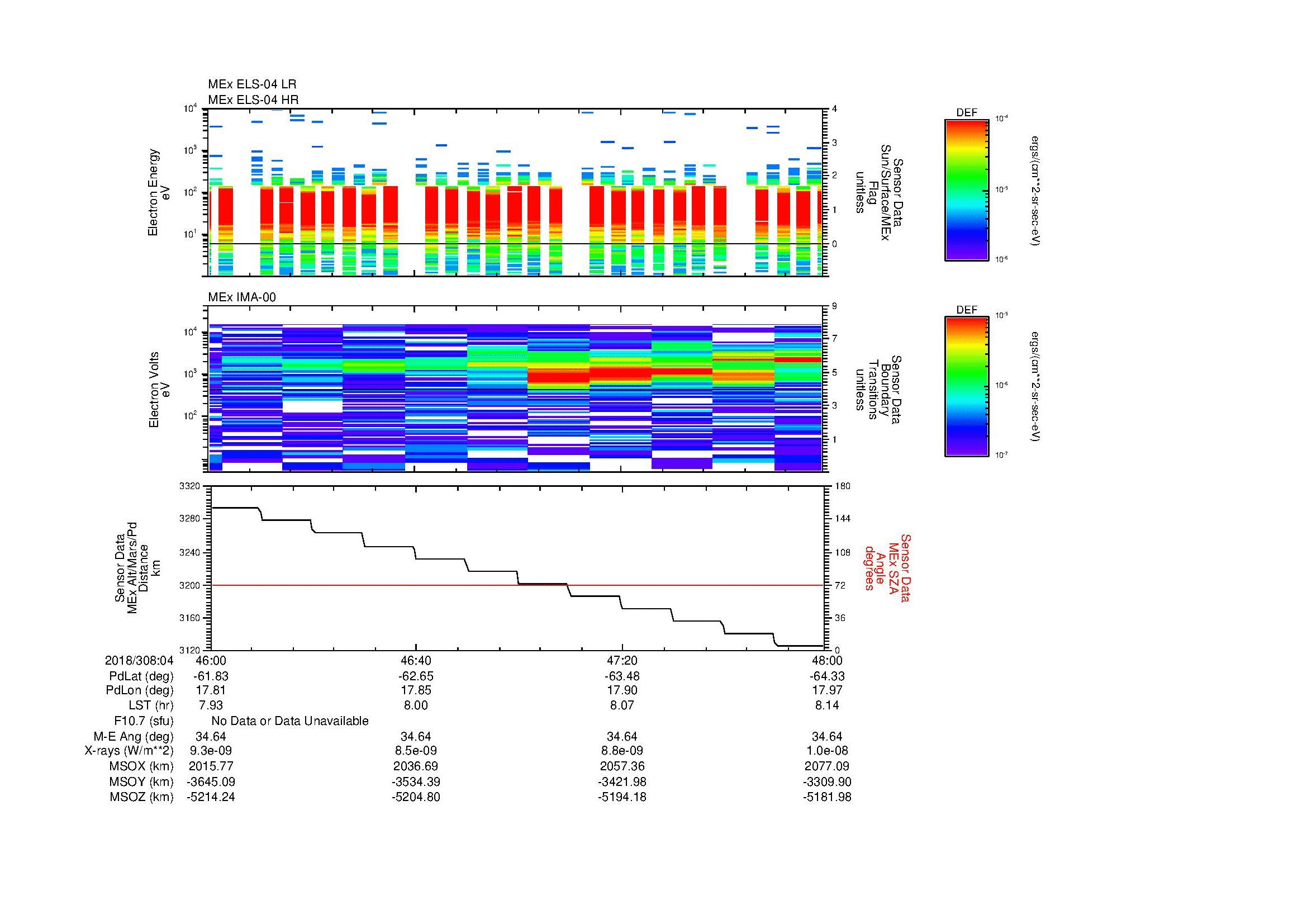 SurveyImages/MAVBS_MExBS_2018308_0446_2018308_0448_C_Quicklook_ELS04_IMA00.gif