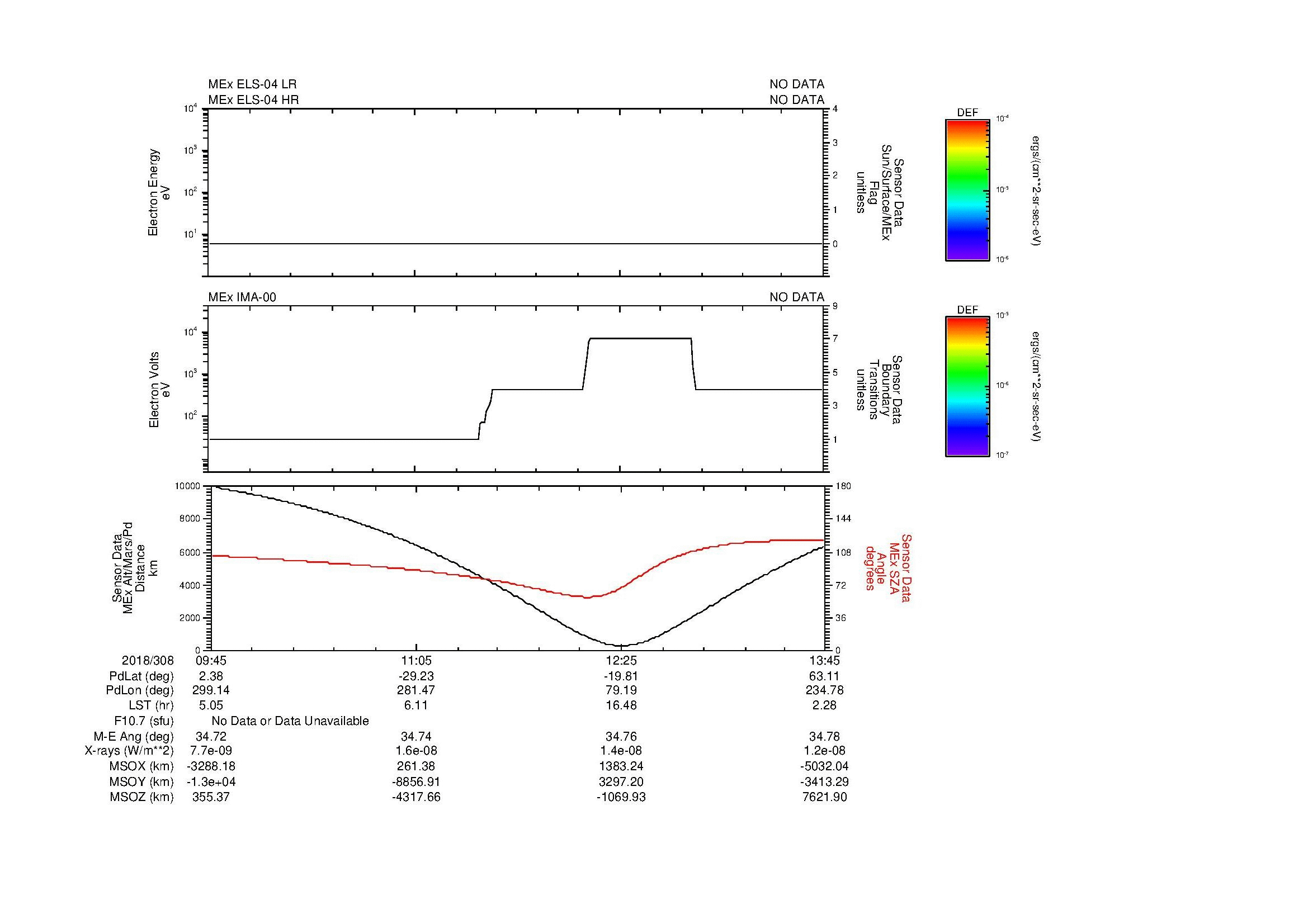 SurveyImages/MAVBS_MExBS_2018308_0945_2018308_1346_B_Quicklook_ELS04_IMA00.gif