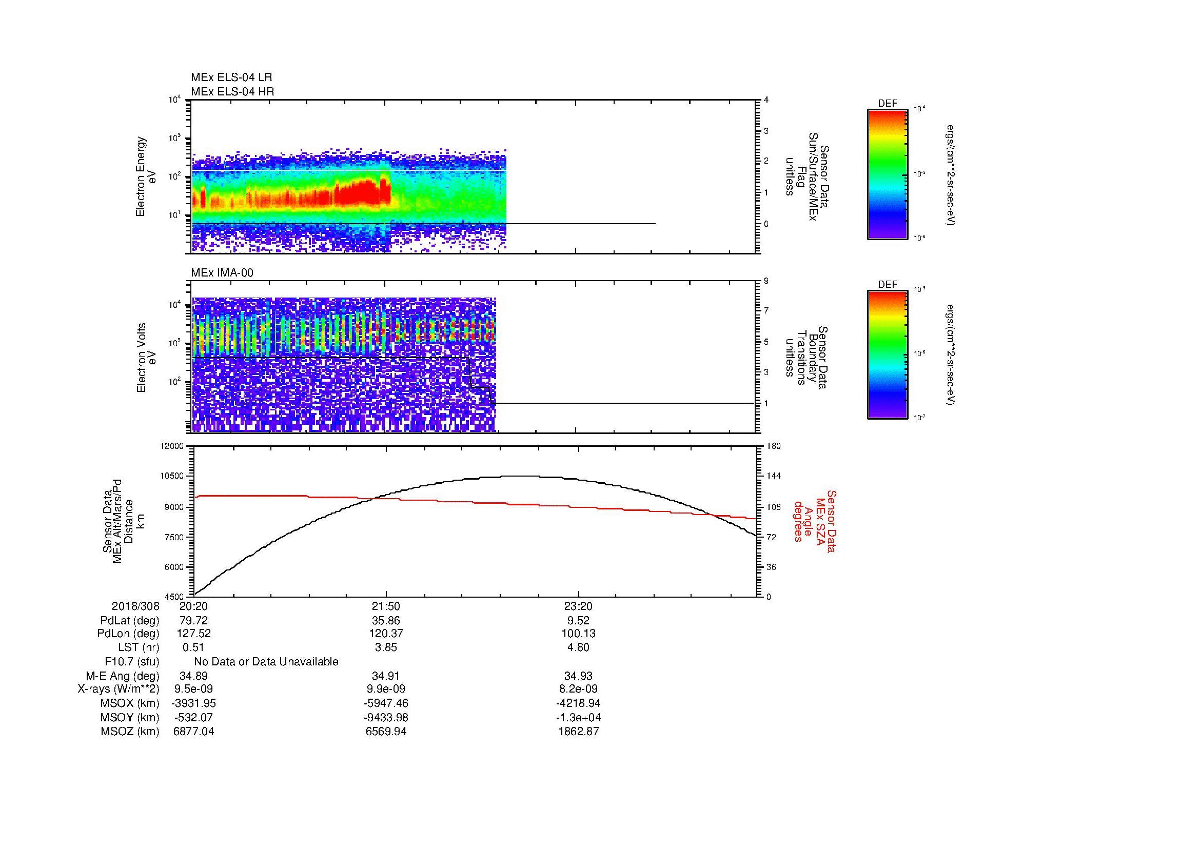 SurveyImages/MAVBS_MExBS_2018308_2020_2018309_0046_B_Quicklook_ELS04_IMA00.gif