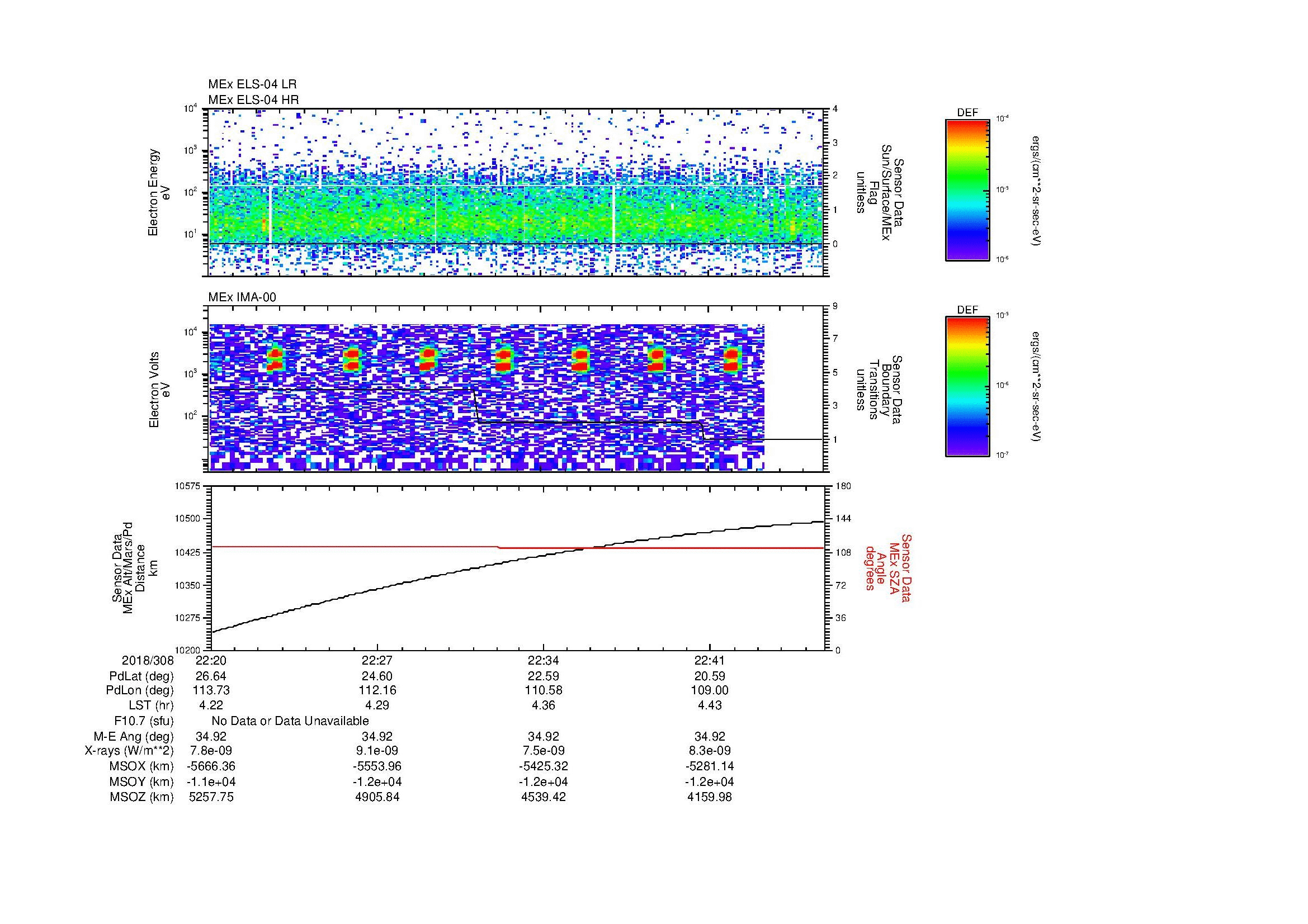 SurveyImages/MAVBS_MExBS_2018308_2220_2018308_2246_C_Quicklook_ELS04_IMA00.gif