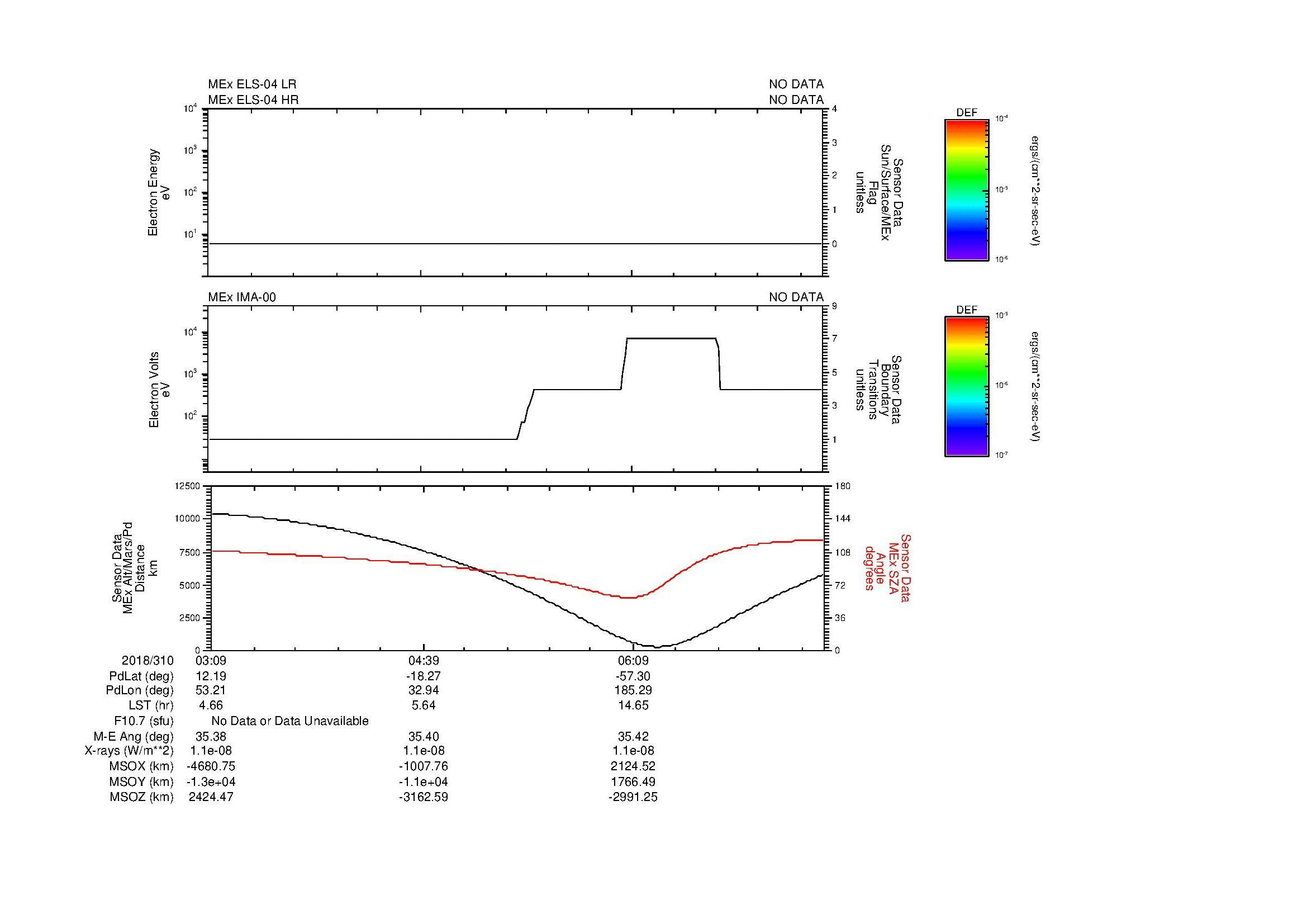 SurveyImages/MAVBS_MExBS_2018310_0309_2018310_0732_B_Quicklook_ELS04_IMA00.gif