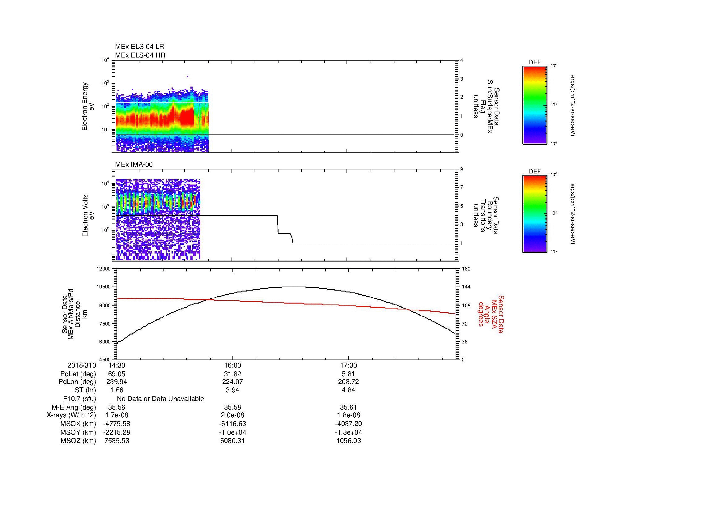SurveyImages/MAVBS_MExBS_2018310_1430_2018310_1855_B_Quicklook_ELS04_IMA00.gif