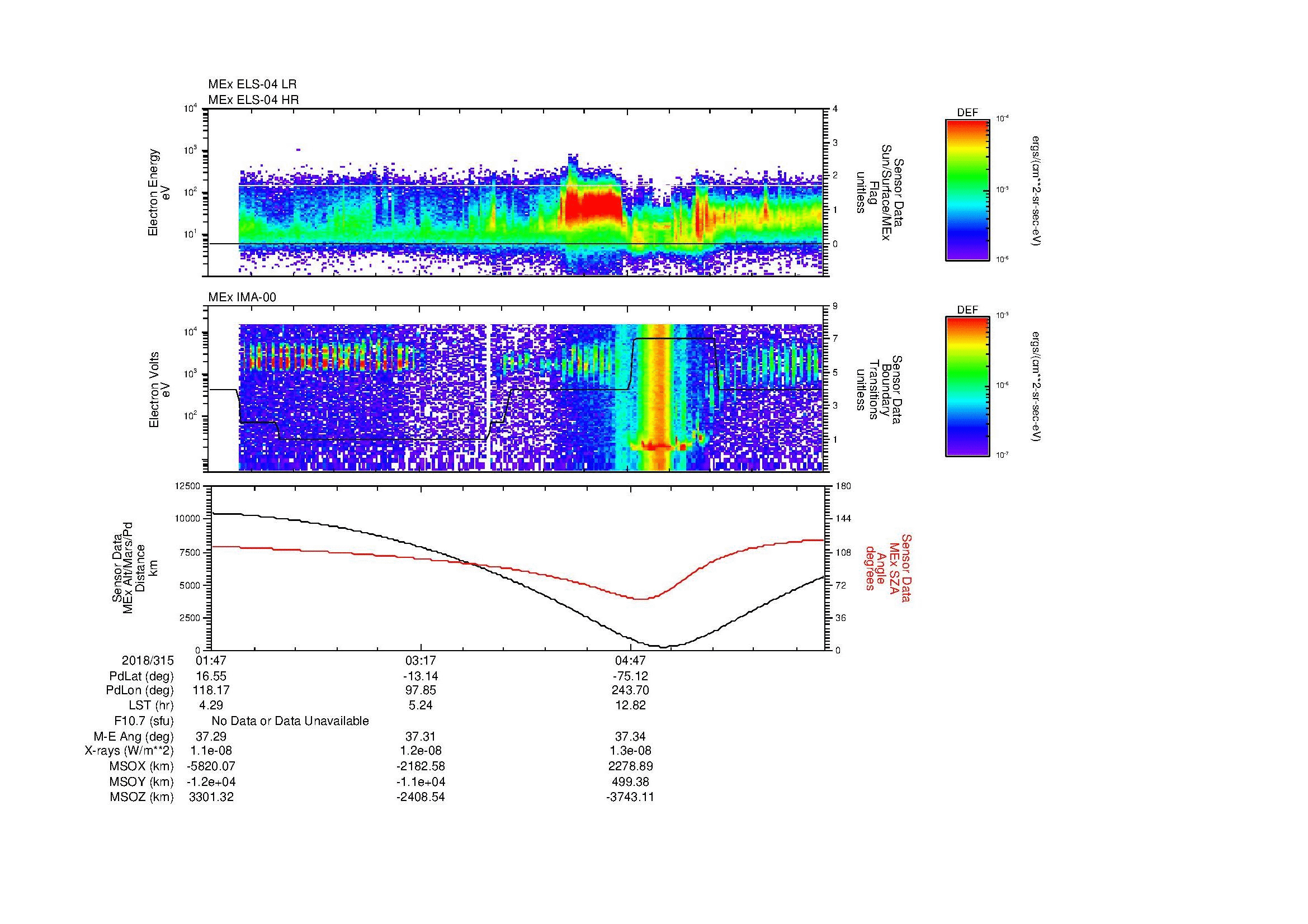 SurveyImages/MAVBS_MExBS_2018315_0147_2018315_0613_B_Quicklook_ELS04_IMA00.gif