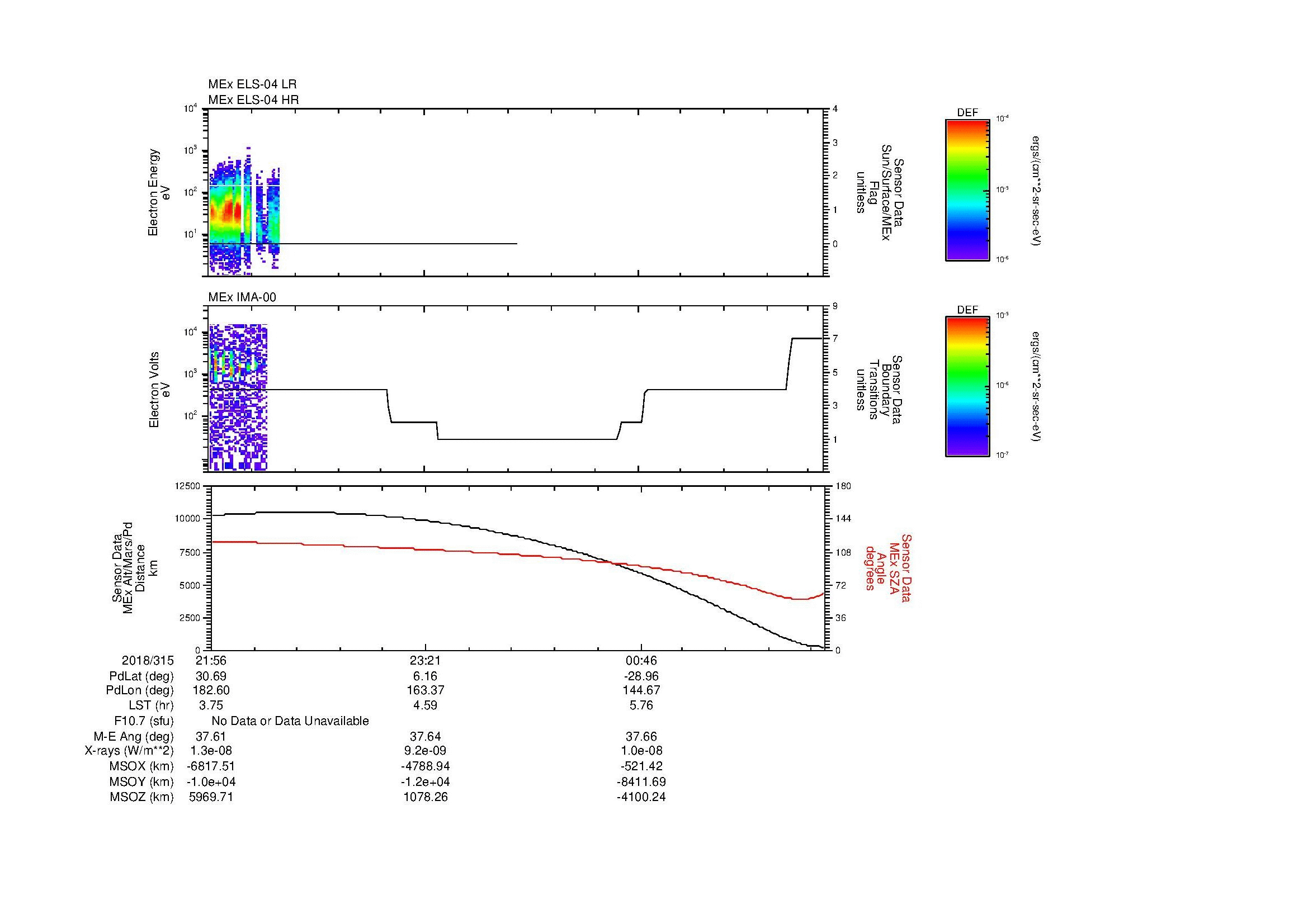 SurveyImages/MAVBS_MExBS_2018315_2156_2018316_0201_B_Quicklook_ELS04_IMA00.gif