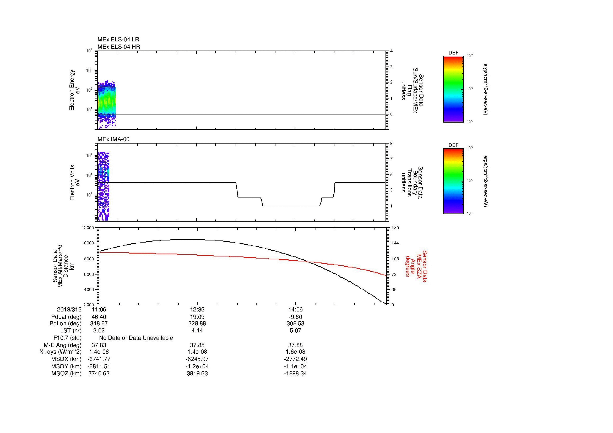 SurveyImages/MAVBS_MExBS_2018316_1106_2018316_1531_B_Quicklook_ELS04_IMA00.gif