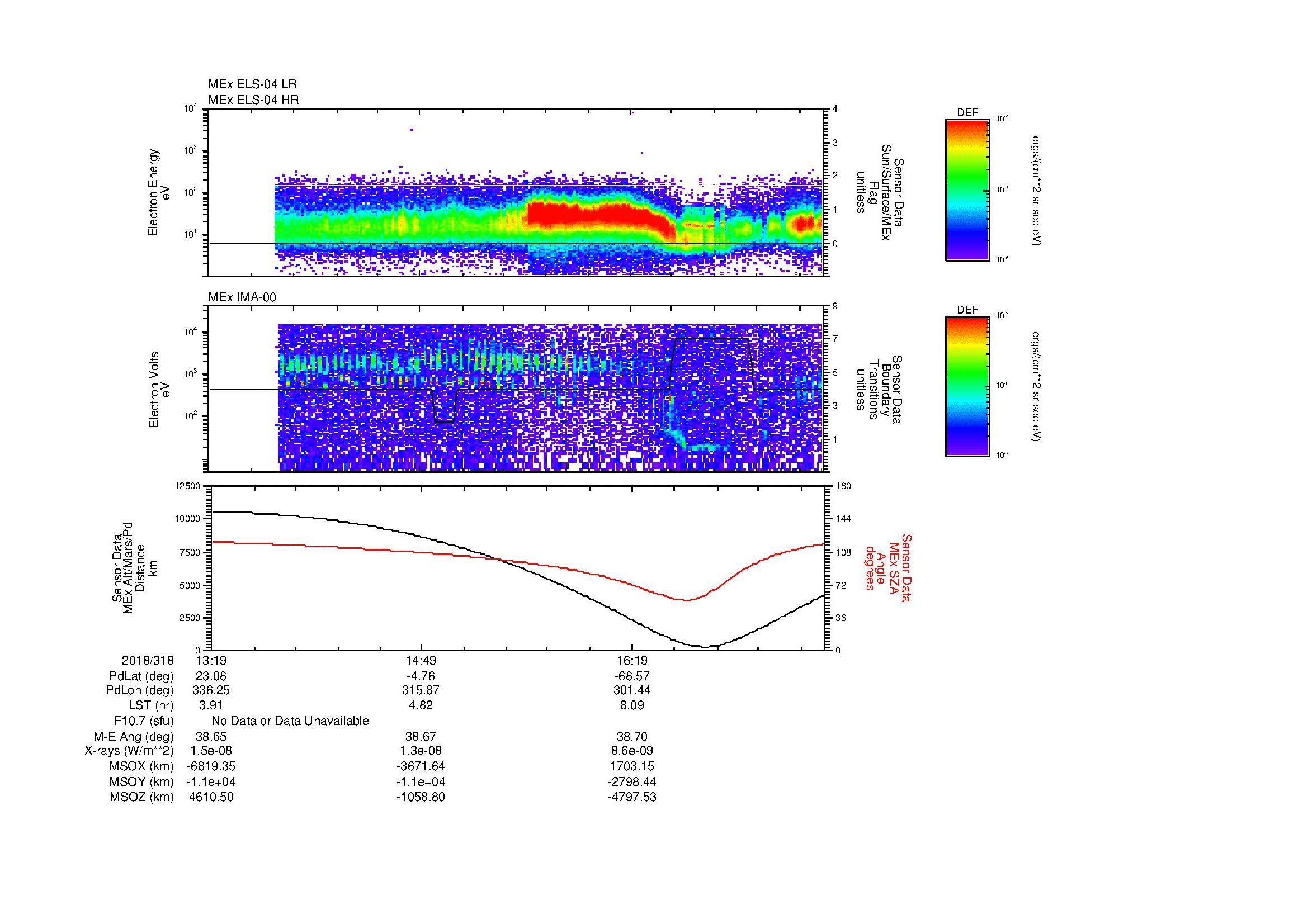 SurveyImages/MAVBS_MExBS_2018318_1319_2018318_1743_B_Quicklook_ELS04_IMA00.gif