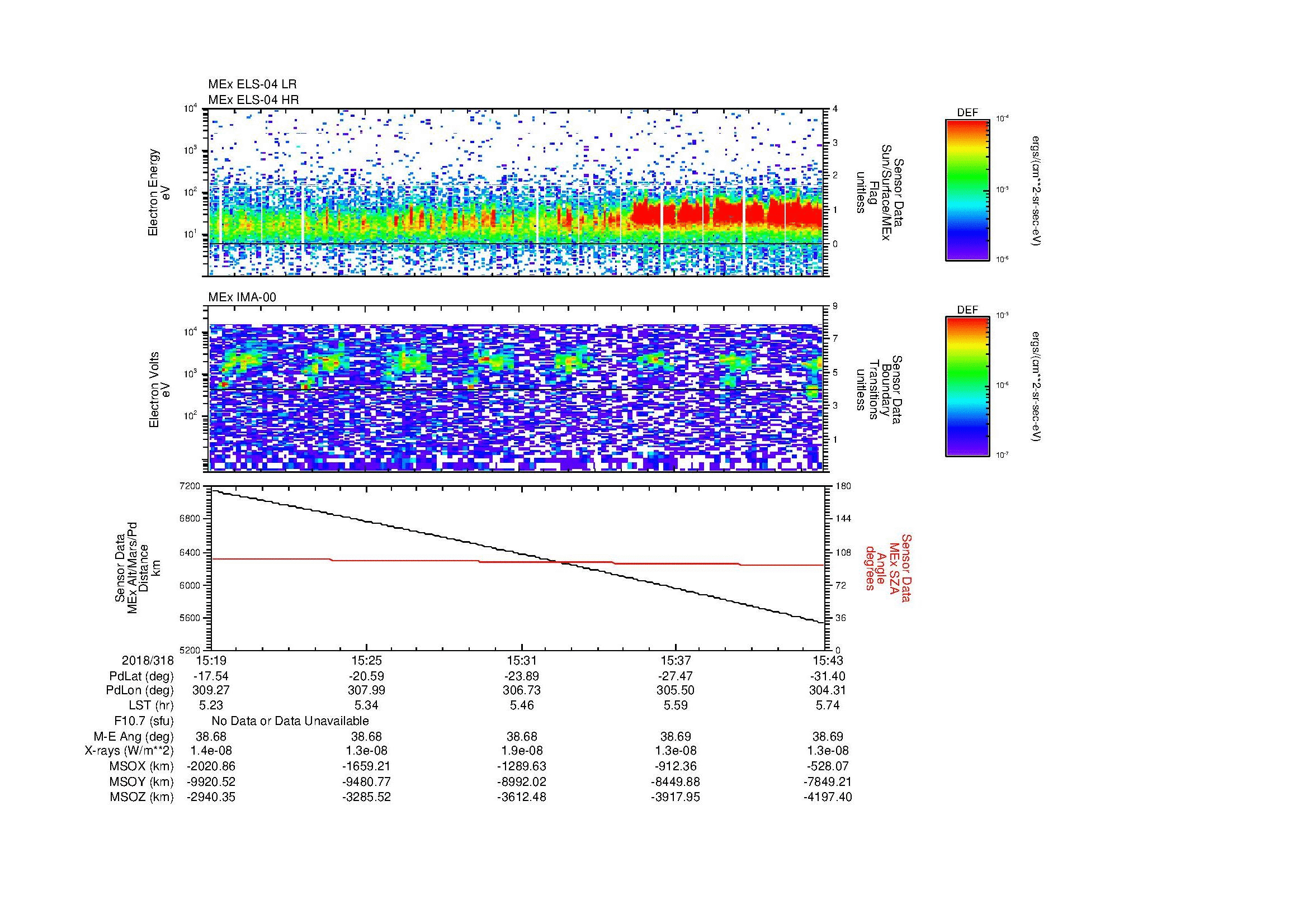 SurveyImages/MAVBS_MExBS_2018318_1519_2018318_1543_C_Quicklook_ELS04_IMA00.gif