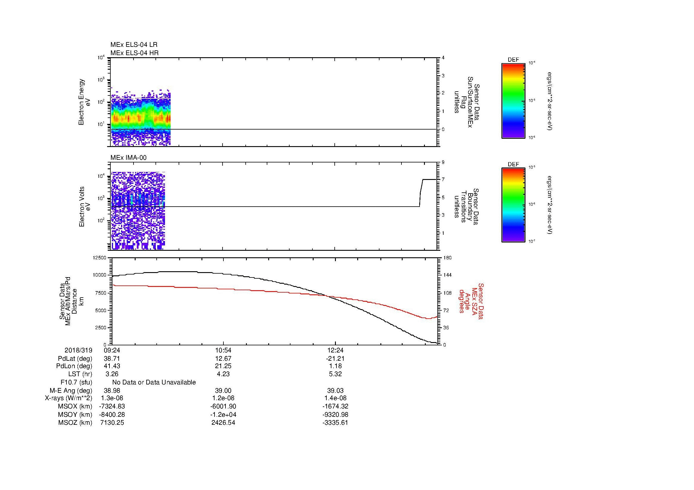SurveyImages/MAVBS_MExBS_2018319_0924_2018319_1348_B_Quicklook_ELS04_IMA00.gif