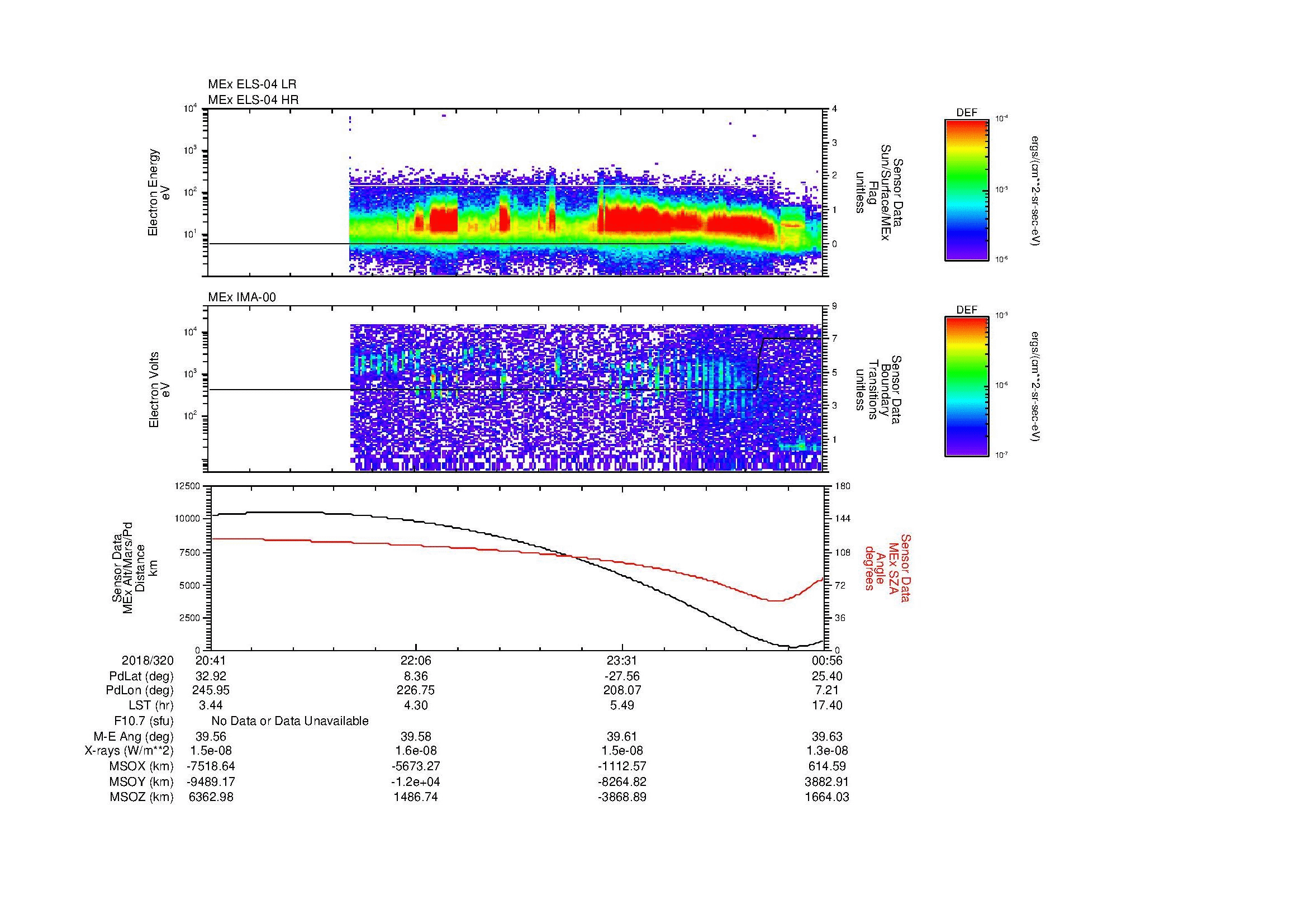 SurveyImages/MAVBS_MExBS_2018320_2041_2018321_0056_B_Quicklook_ELS04_IMA00.gif
