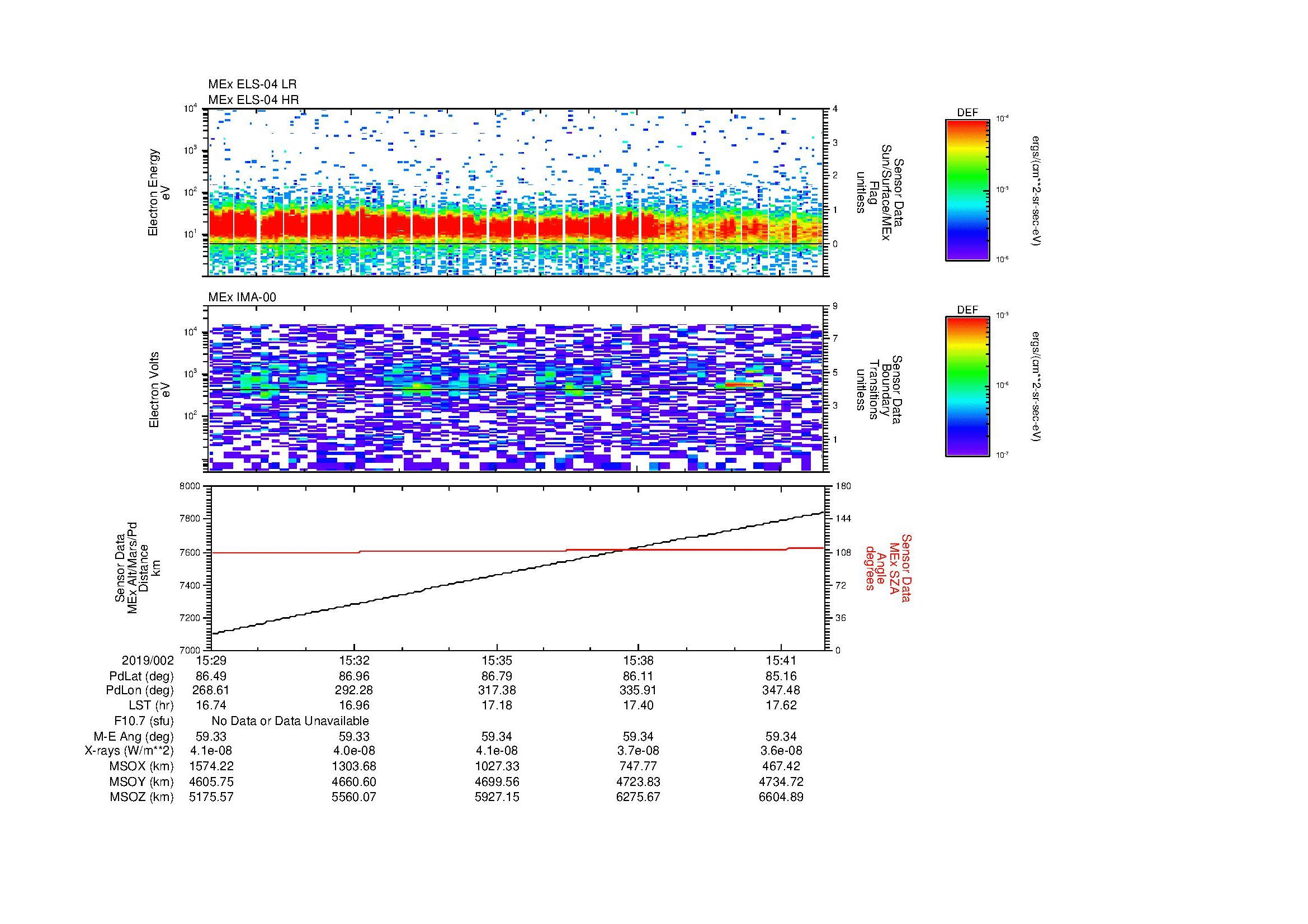 SurveyImages/MAVBS_MExBS_2019002_1529_2019002_1542_C_Quicklook_ELS04_IMA00.gif
