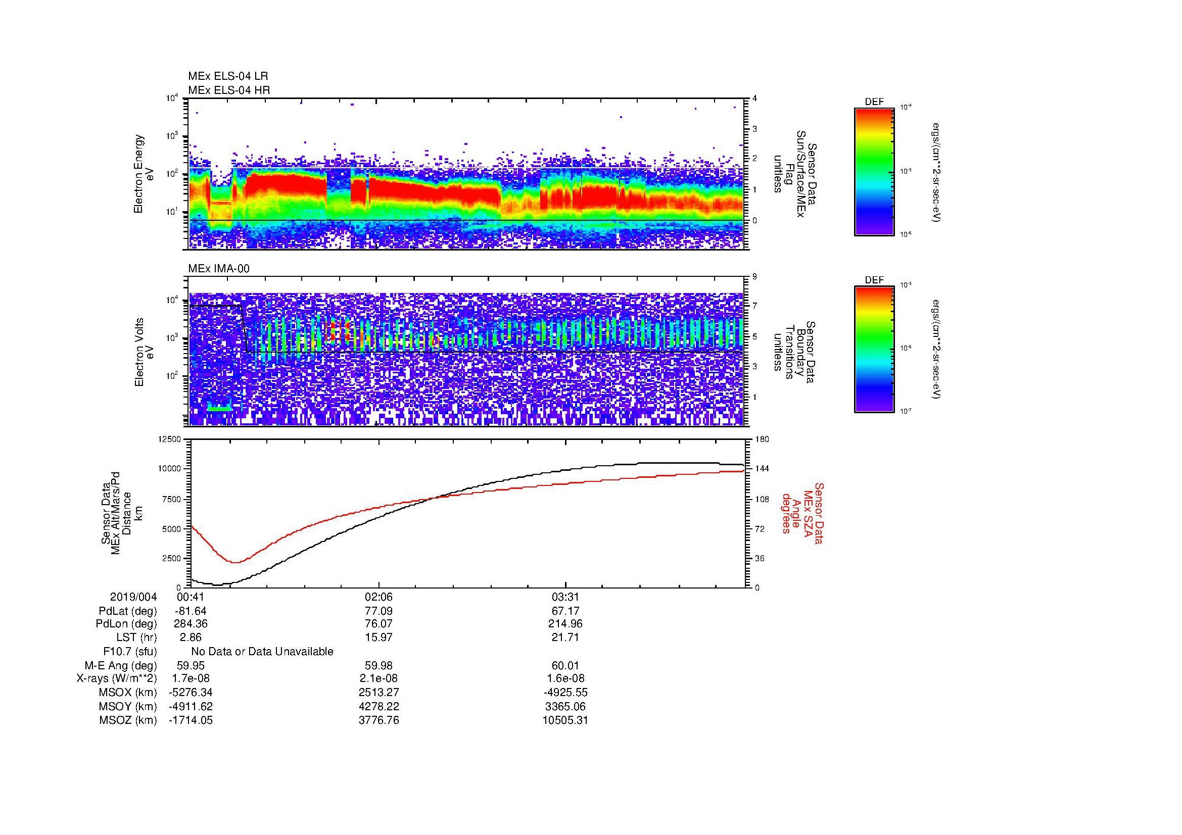 SurveyImages/MAVBS_MExBS_2019004_0041_2019004_0454_B_Quicklook_ELS04_IMA00.gif