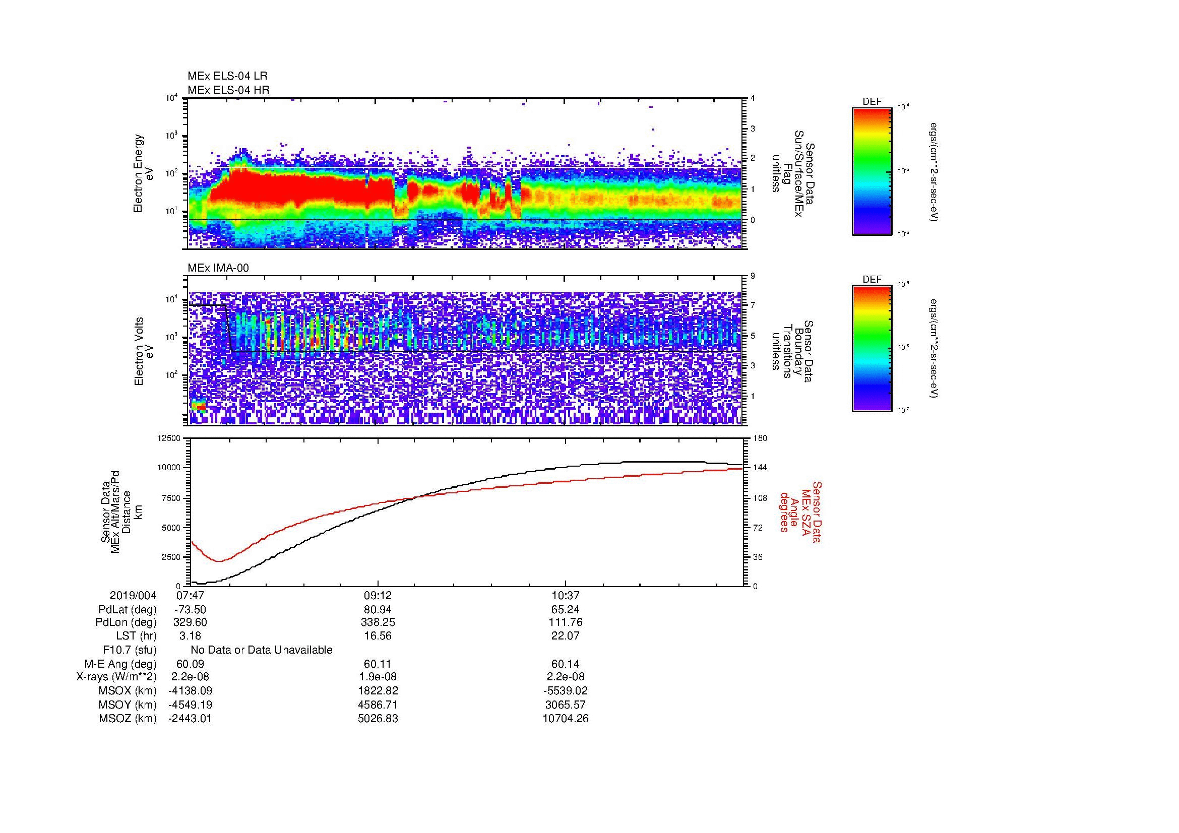 SurveyImages/MAVBS_MExBS_2019004_0747_2019004_1159_B_Quicklook_ELS04_IMA00.gif
