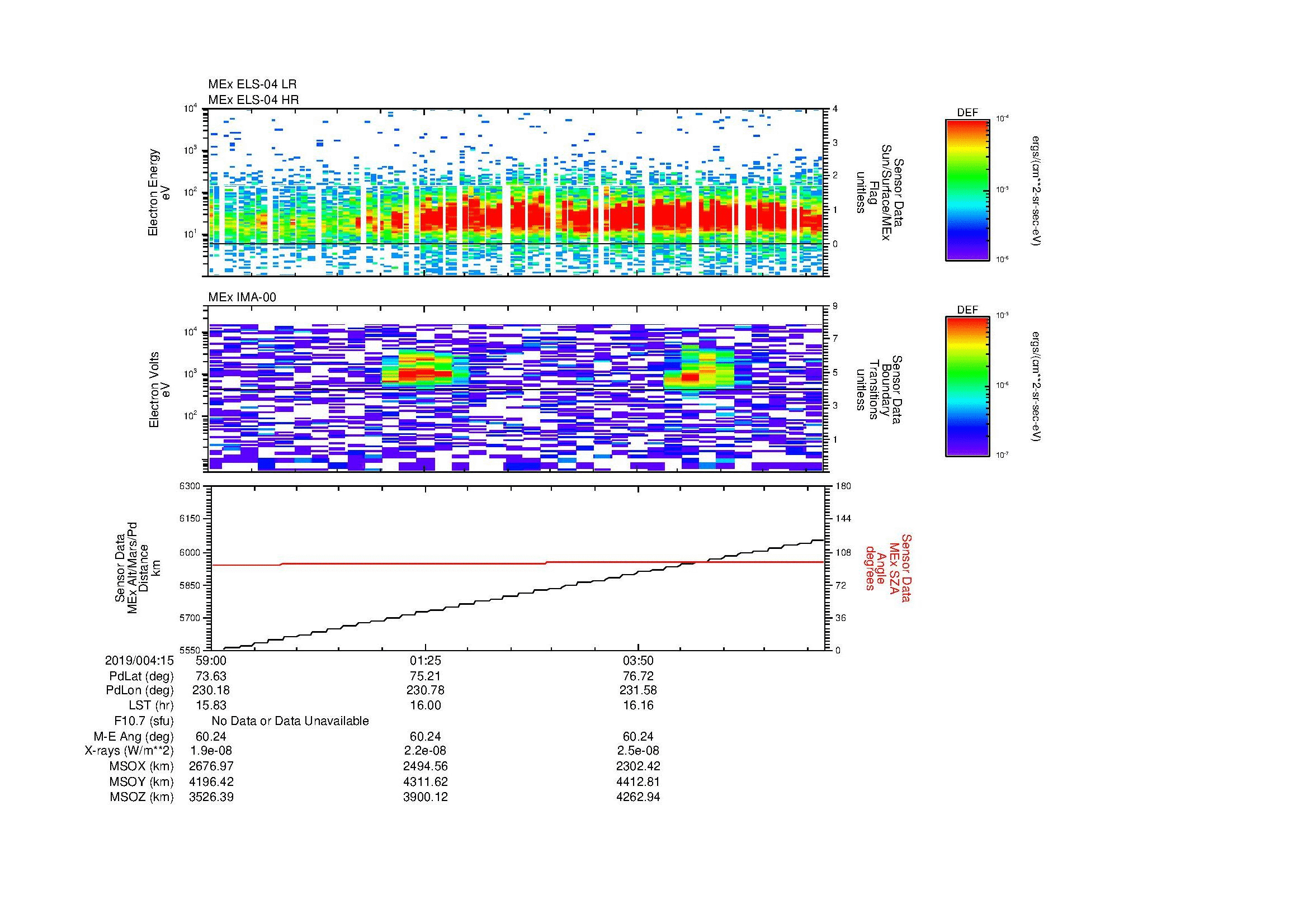 SurveyImages/MAVBS_MExBS_2019004_1559_2019004_1606_C_Quicklook_ELS04_IMA00.gif