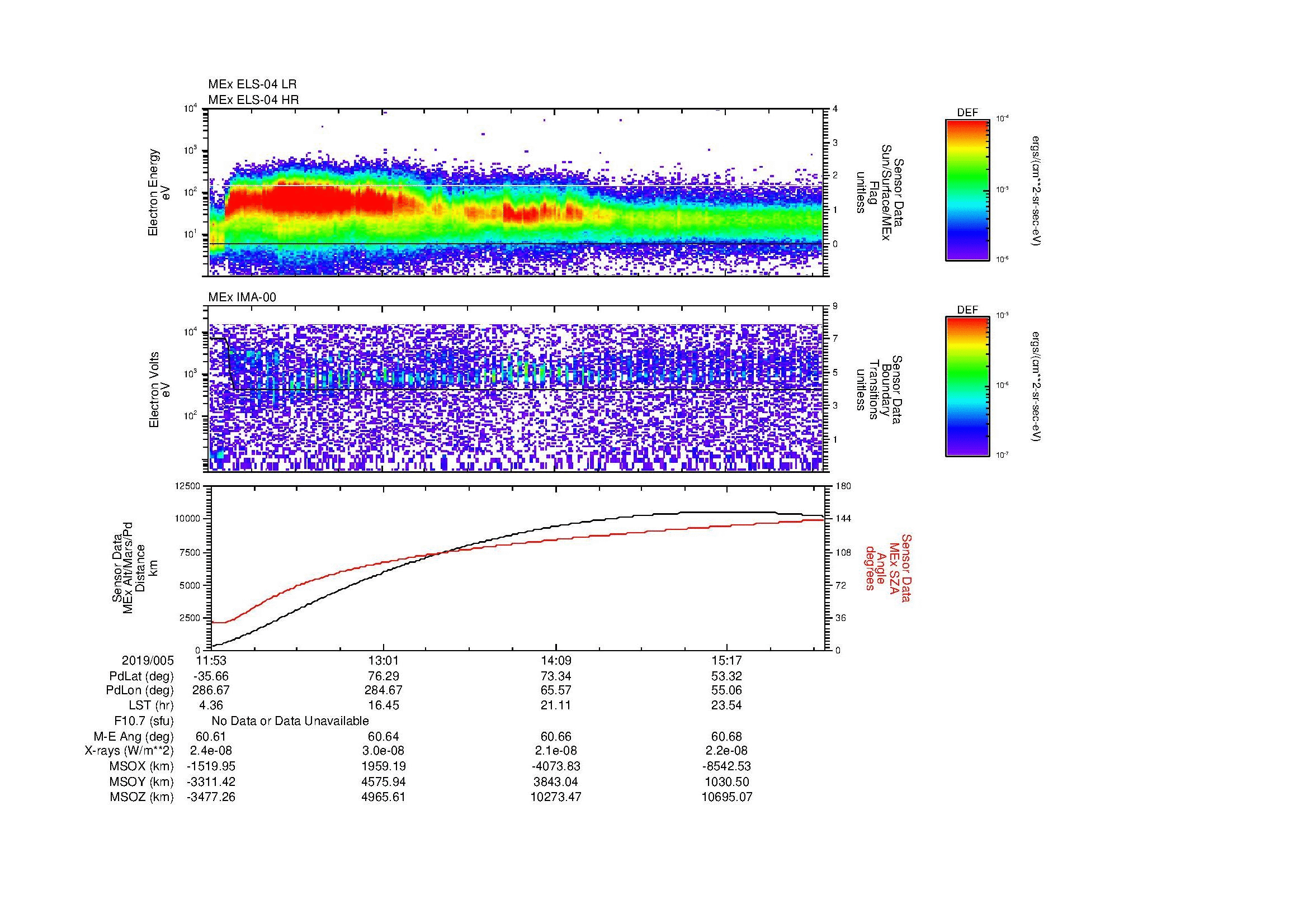 SurveyImages/MAVBS_MExBS_2019005_1153_2019005_1557_B_Quicklook_ELS04_IMA00.gif