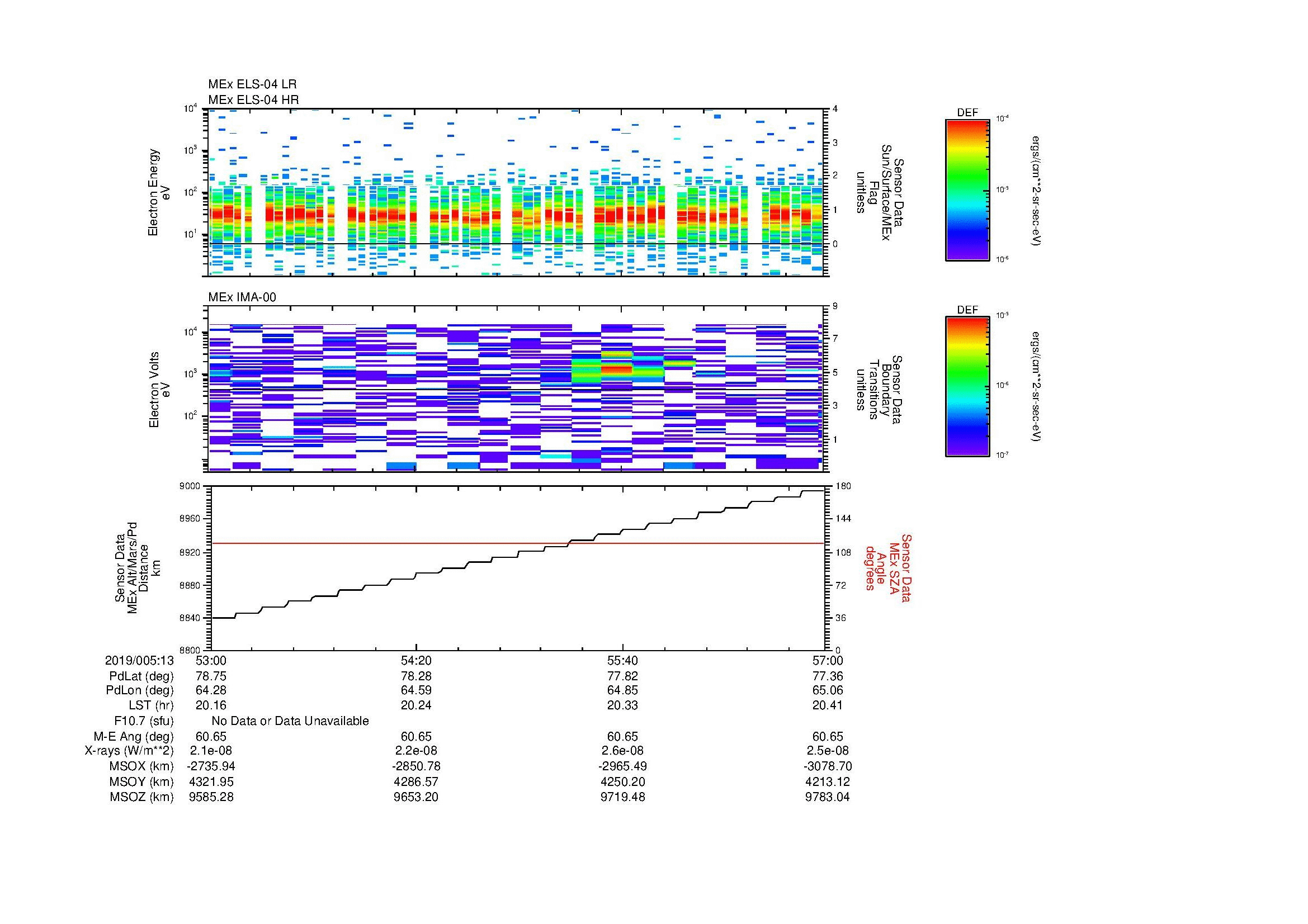 SurveyImages/MAVBS_MExBS_2019005_1353_2019005_1357_C_Quicklook_ELS04_IMA00.gif