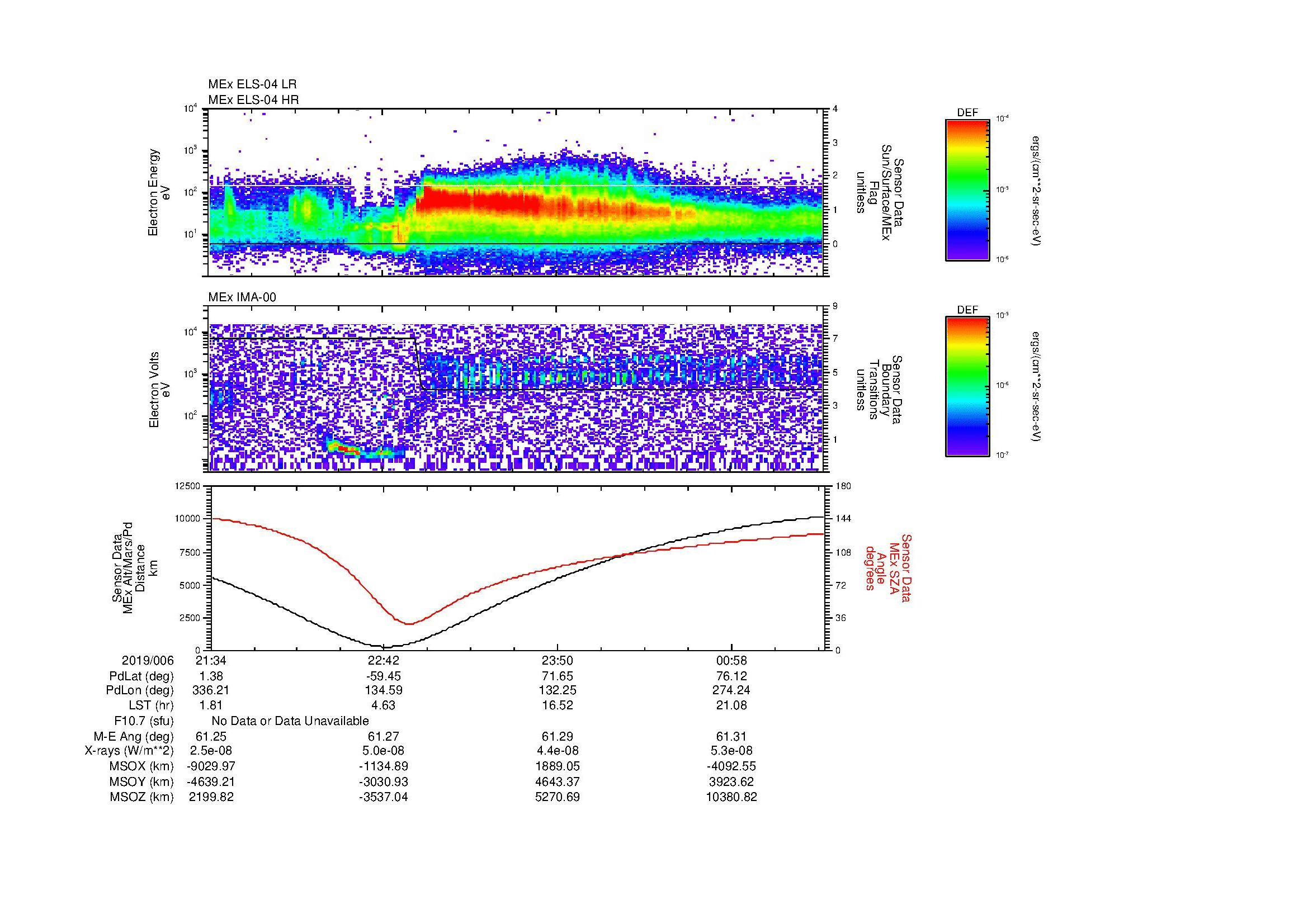 SurveyImages/MAVBS_MExBS_2019006_2134_2019007_0136_B_Quicklook_ELS04_IMA00.gif