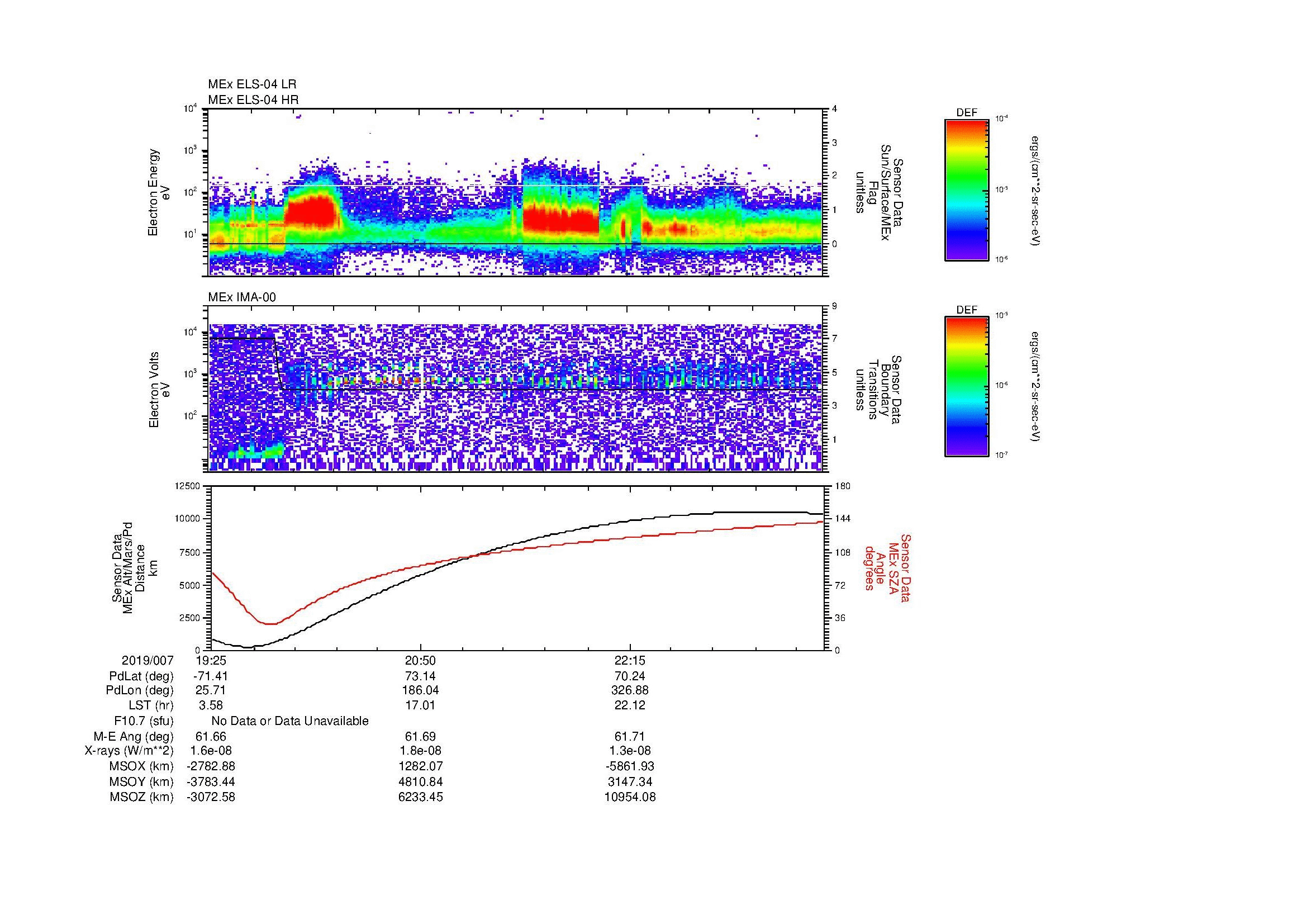 SurveyImages/MAVBS_MExBS_2019007_1925_2019007_2336_B_Quicklook_ELS04_IMA00.gif